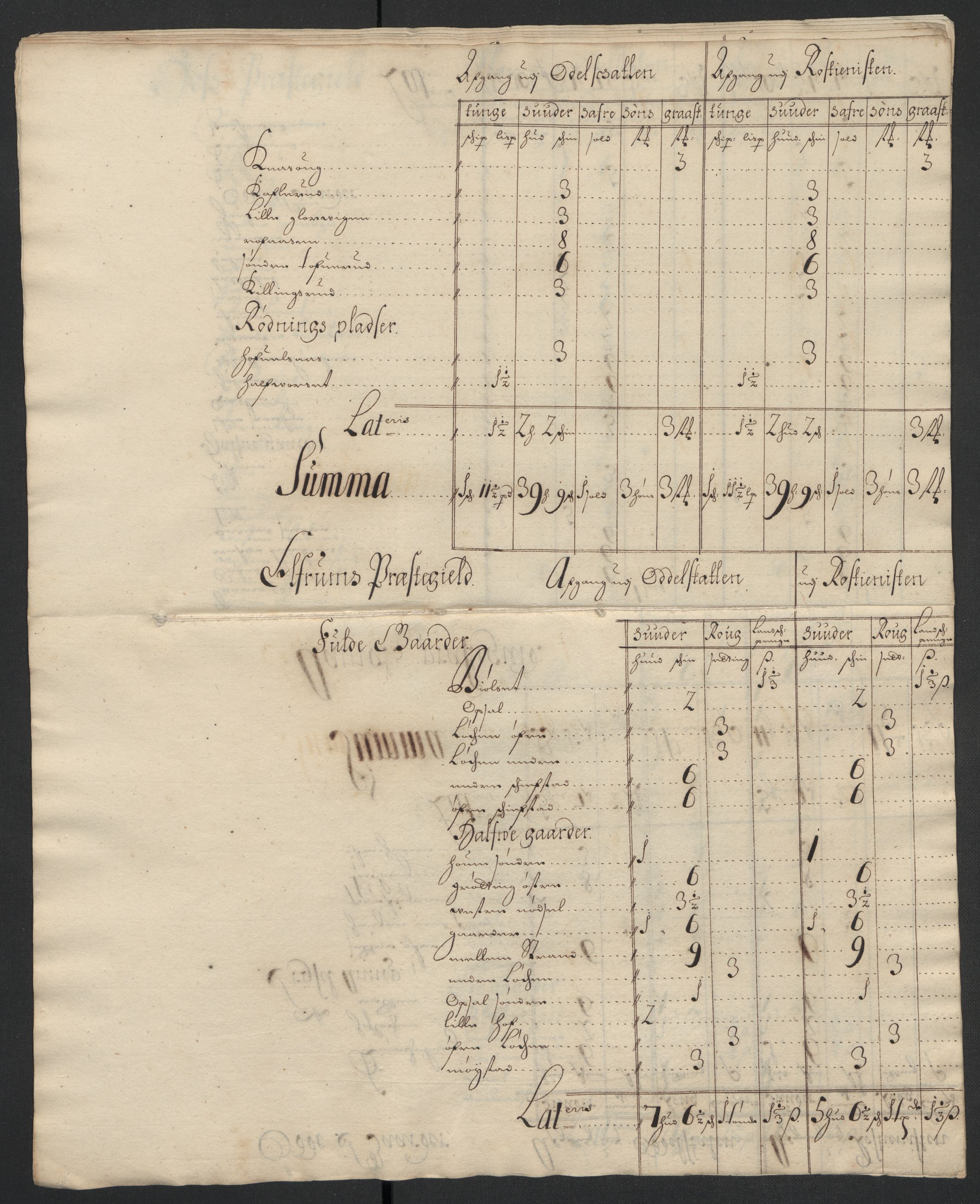 Rentekammeret inntil 1814, Reviderte regnskaper, Fogderegnskap, AV/RA-EA-4092/R13/L0837: Fogderegnskap Solør, Odal og Østerdal, 1699, s. 232