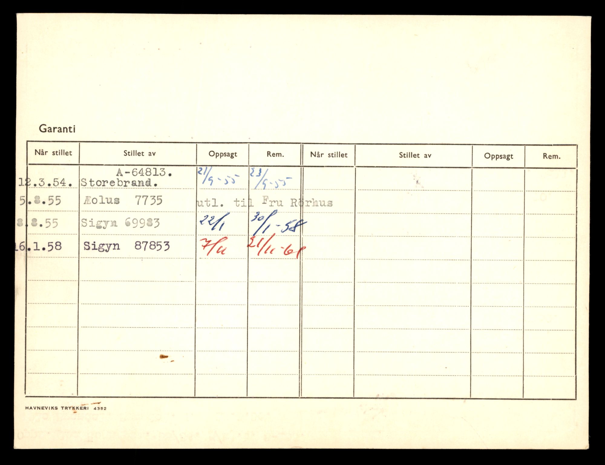 Møre og Romsdal vegkontor - Ålesund trafikkstasjon, AV/SAT-A-4099/F/Fe/L0044: Registreringskort for kjøretøy T 14205 - T 14319, 1927-1998, s. 2600
