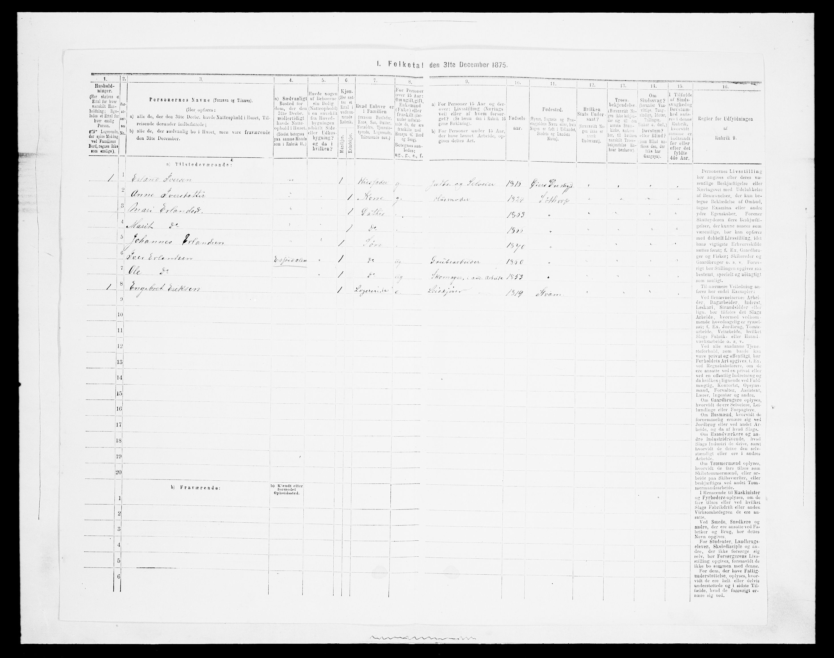 SAH, Folketelling 1875 for 0518P Nord-Fron prestegjeld, 1875, s. 929