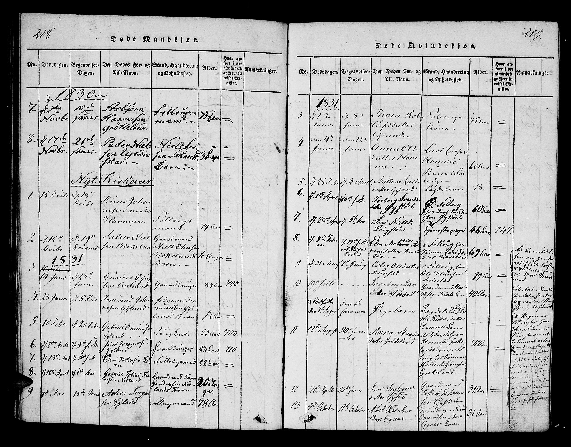 Bakke sokneprestkontor, AV/SAK-1111-0002/F/Fa/Fab/L0001: Ministerialbok nr. A 1, 1815-1835, s. 218-219