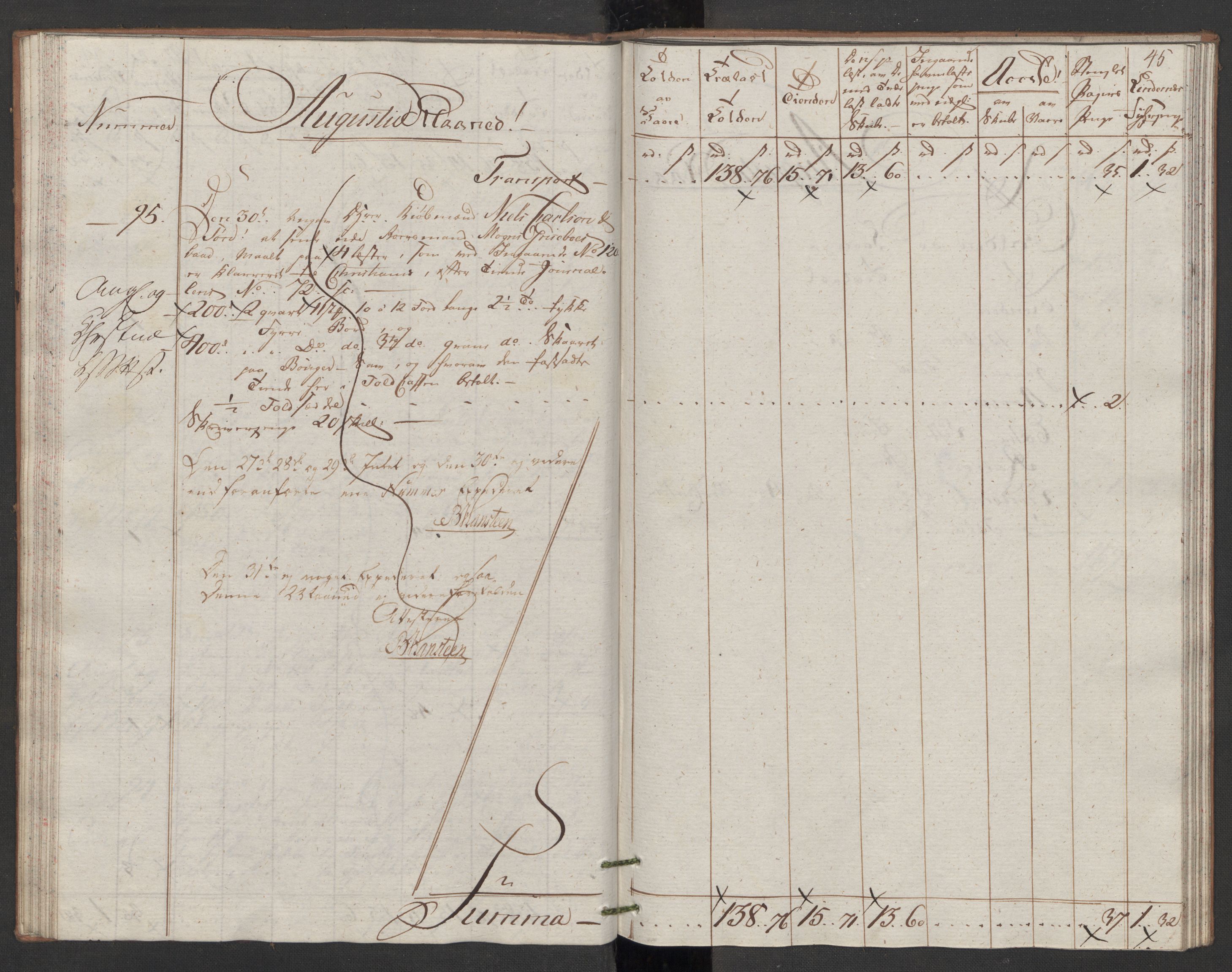 Generaltollkammeret, tollregnskaper, AV/RA-EA-5490/R07/L0053/0001: Tollregnskaper Sand / Utgående tollbok, 1794, s. 44b-45a