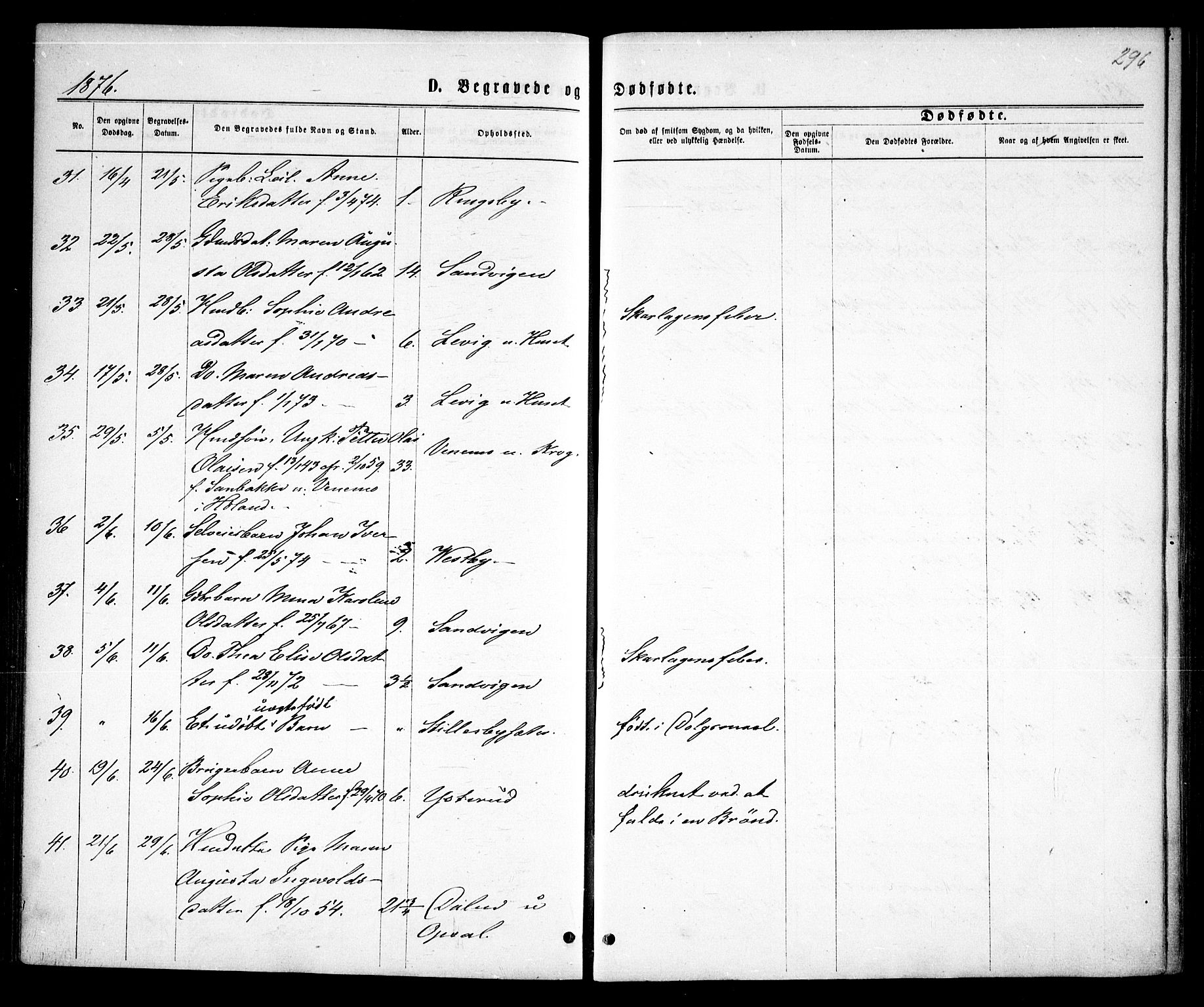 Rødenes prestekontor Kirkebøker, AV/SAO-A-2005/F/Fa/L0008: Ministerialbok nr. I 8, 1869-1879, s. 296