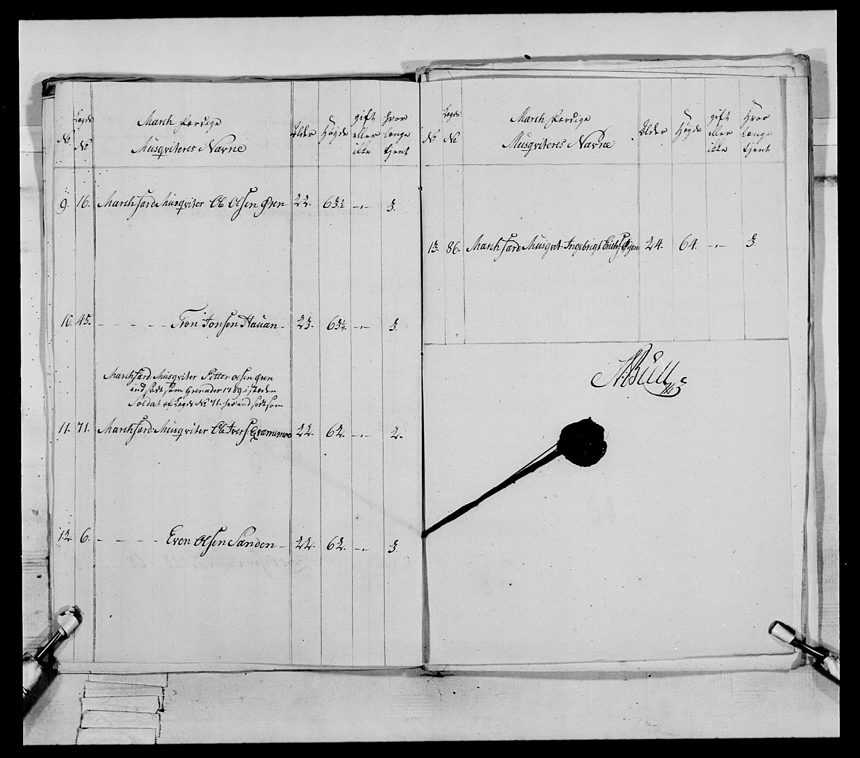 Generalitets- og kommissariatskollegiet, Det kongelige norske kommissariatskollegium, AV/RA-EA-5420/E/Eh/L0079: 2. Trondheimske nasjonale infanteriregiment, 1782-1789, s. 274