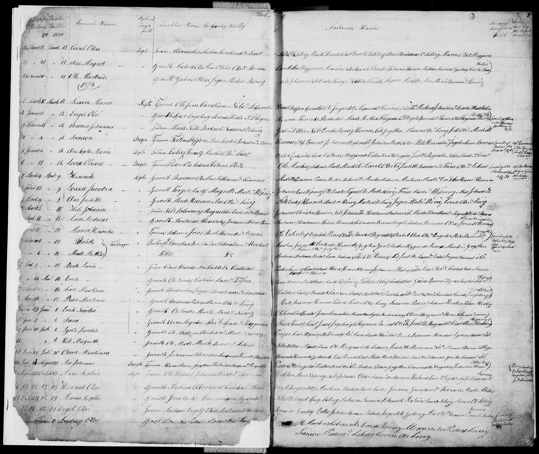 Førde sokneprestembete, AV/SAB-A-79901/H/Hab: Klokkerbok nr. E 0, 1853-1880, s. 3