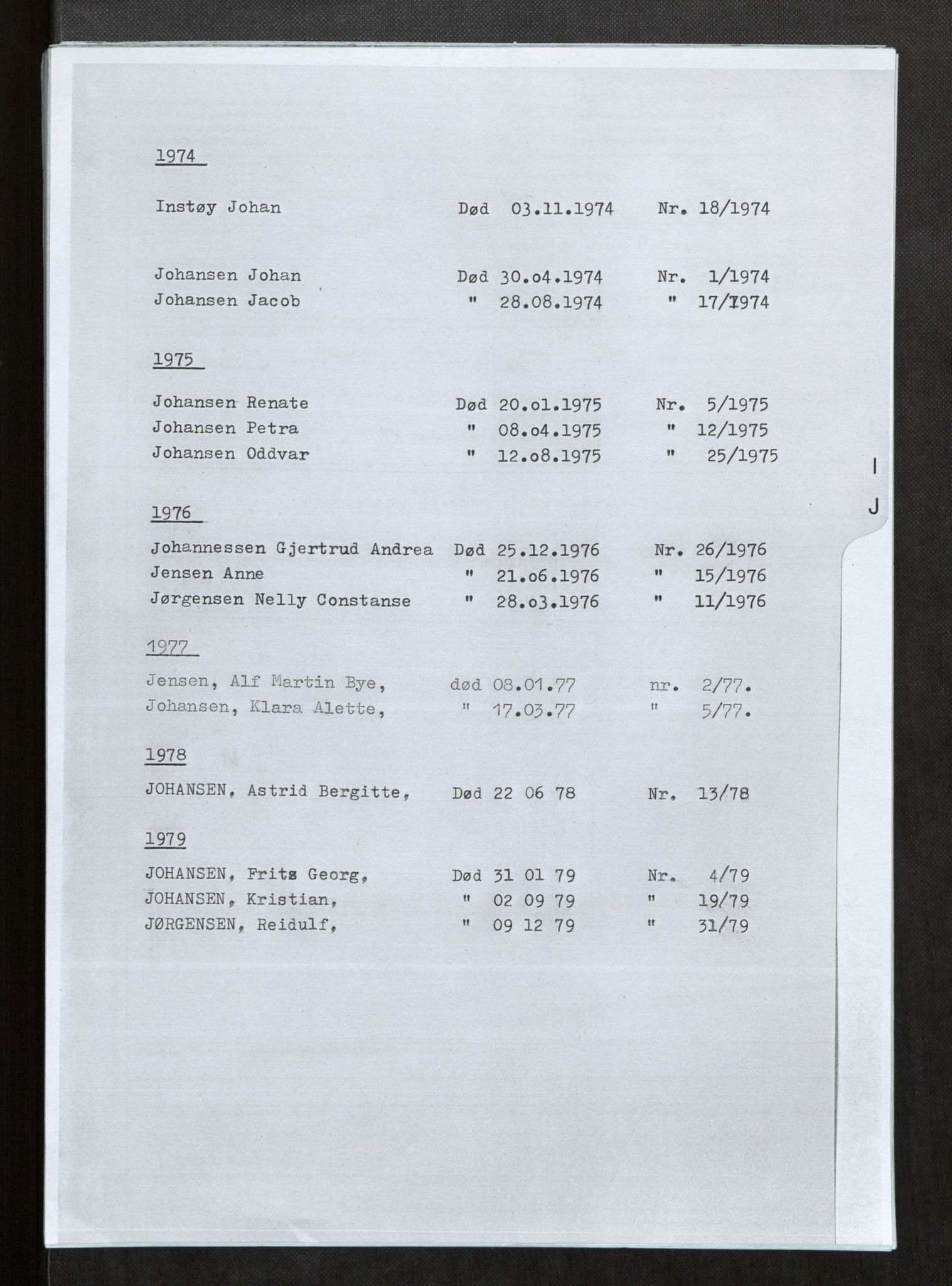 Vefsn lensmannskontor, SAT/A-5714/4/Gh/L0001: Dødsfallprotokoll, 1973-1990, s. 85