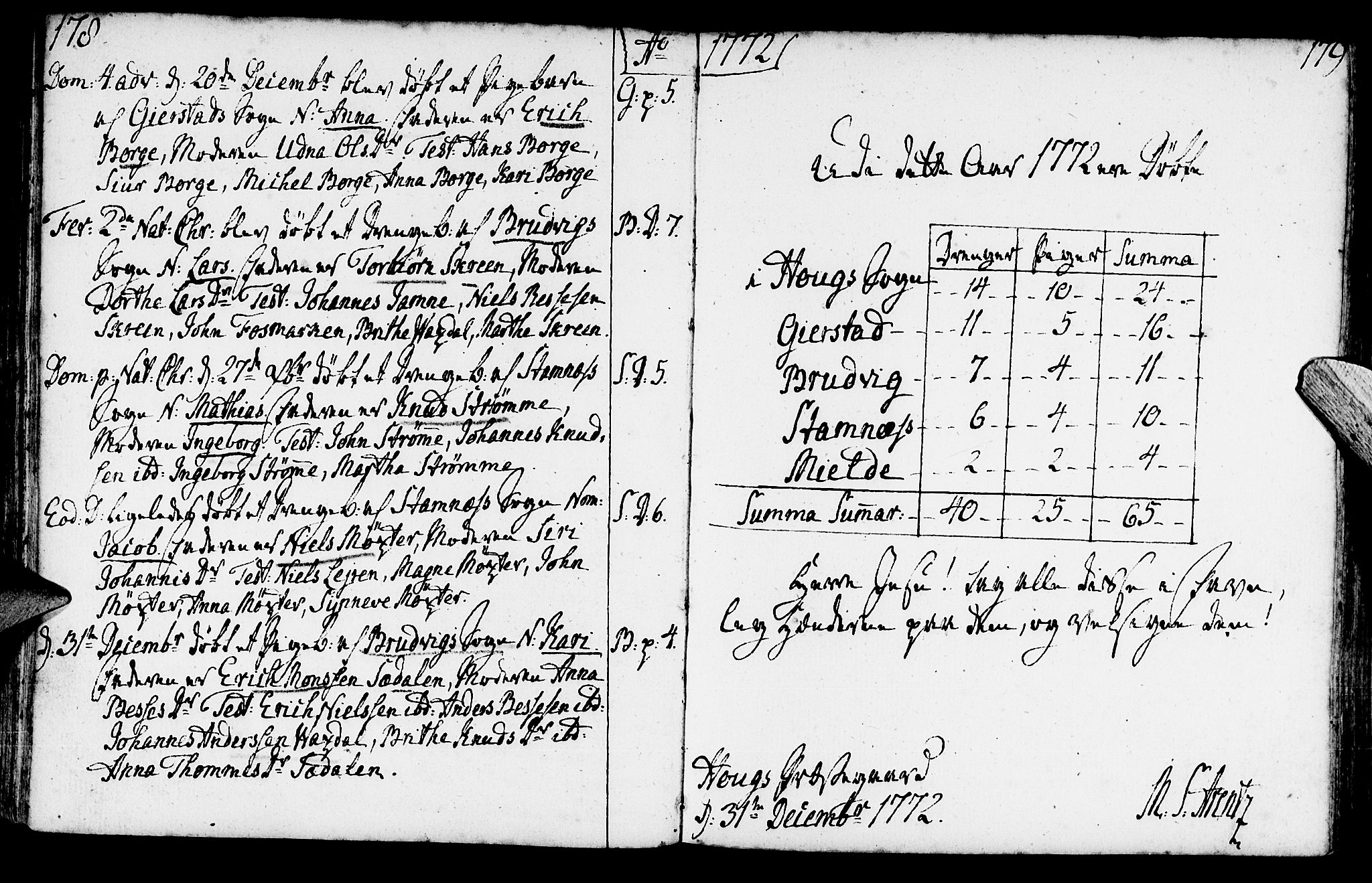 Haus sokneprestembete, SAB/A-75601/H/Haa: Ministerialbok nr. A 9, 1767-1781, s. 178-179