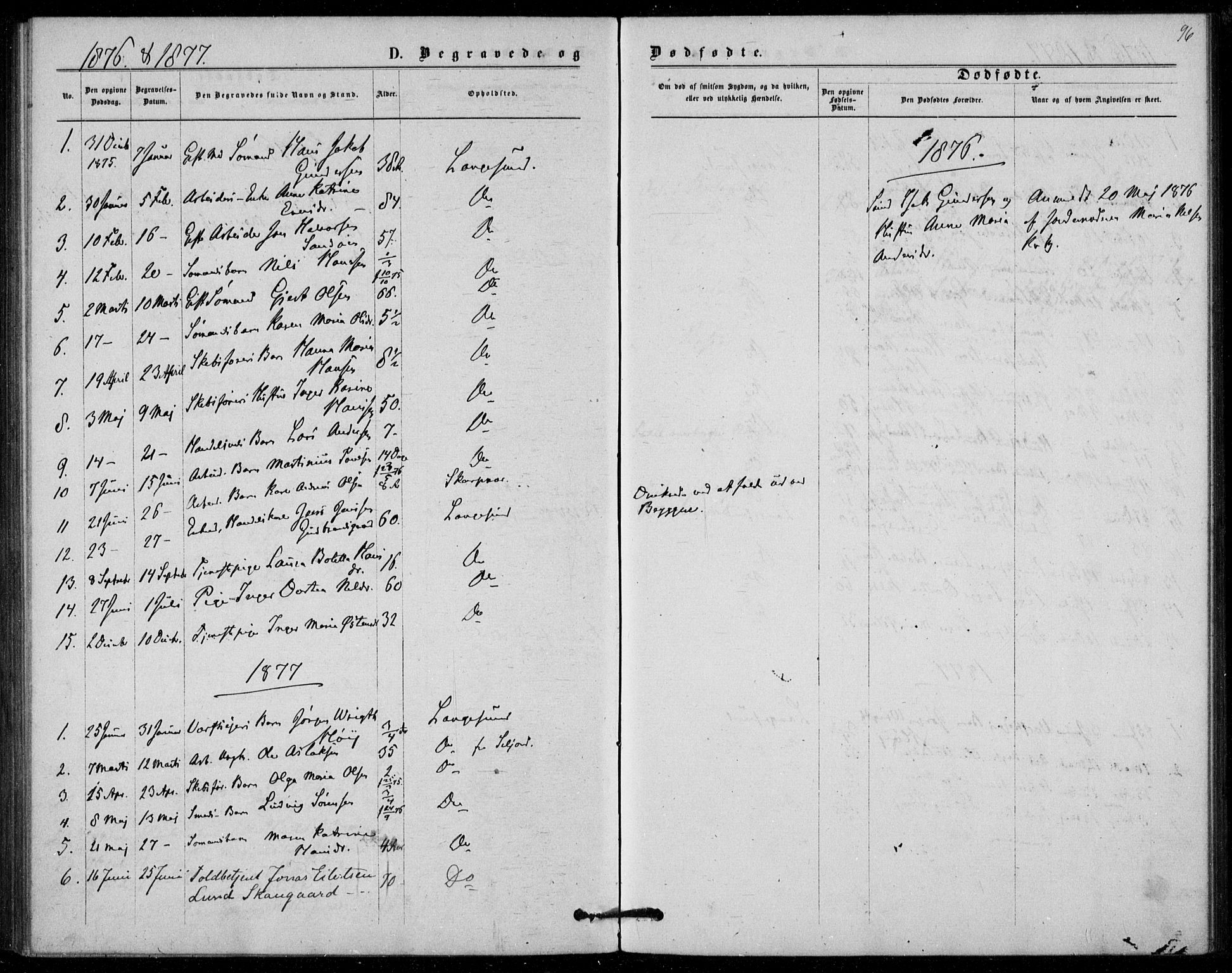 Langesund kirkebøker, AV/SAKO-A-280/F/Fa/L0001: Ministerialbok nr. 1, 1870-1877, s. 96