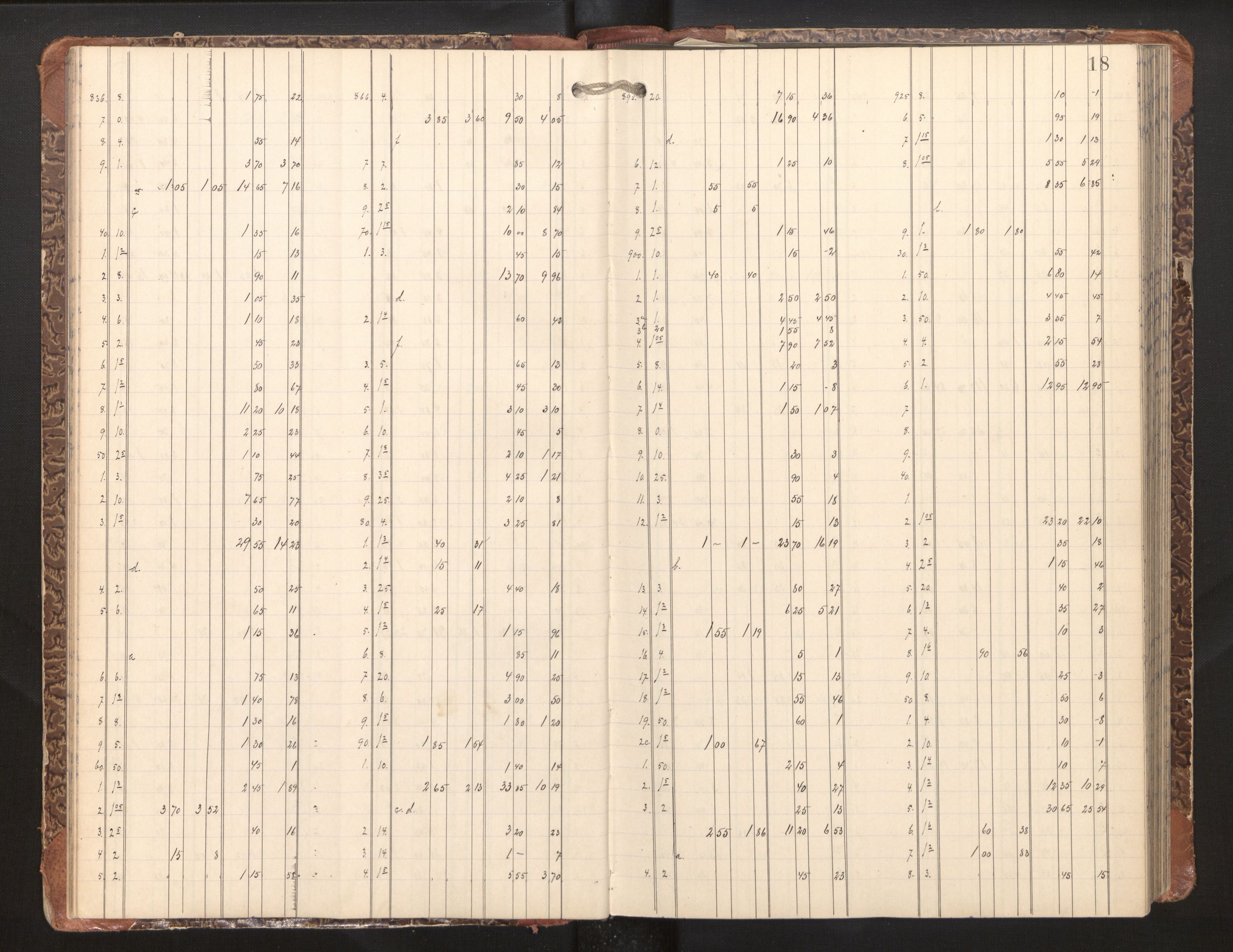 Hordaland jordskiftedøme - II Ytre Nordhordland jordskiftedistrikt, AV/SAB-A-6901/A/Aa/L0010: Forhandlingsprotokoll, 1900-1904, s. 17b-18a