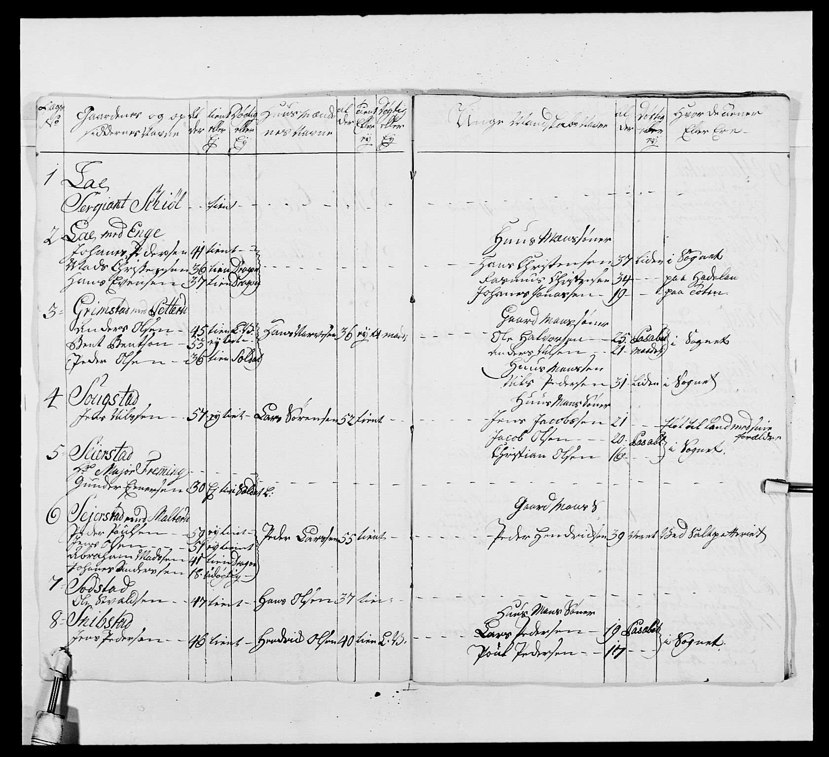 Kommanderende general (KG I) med Det norske krigsdirektorium, RA/EA-5419/E/Ea/L0479b: 3. Sønnafjelske dragonregiment, 1761-1763, s. 350