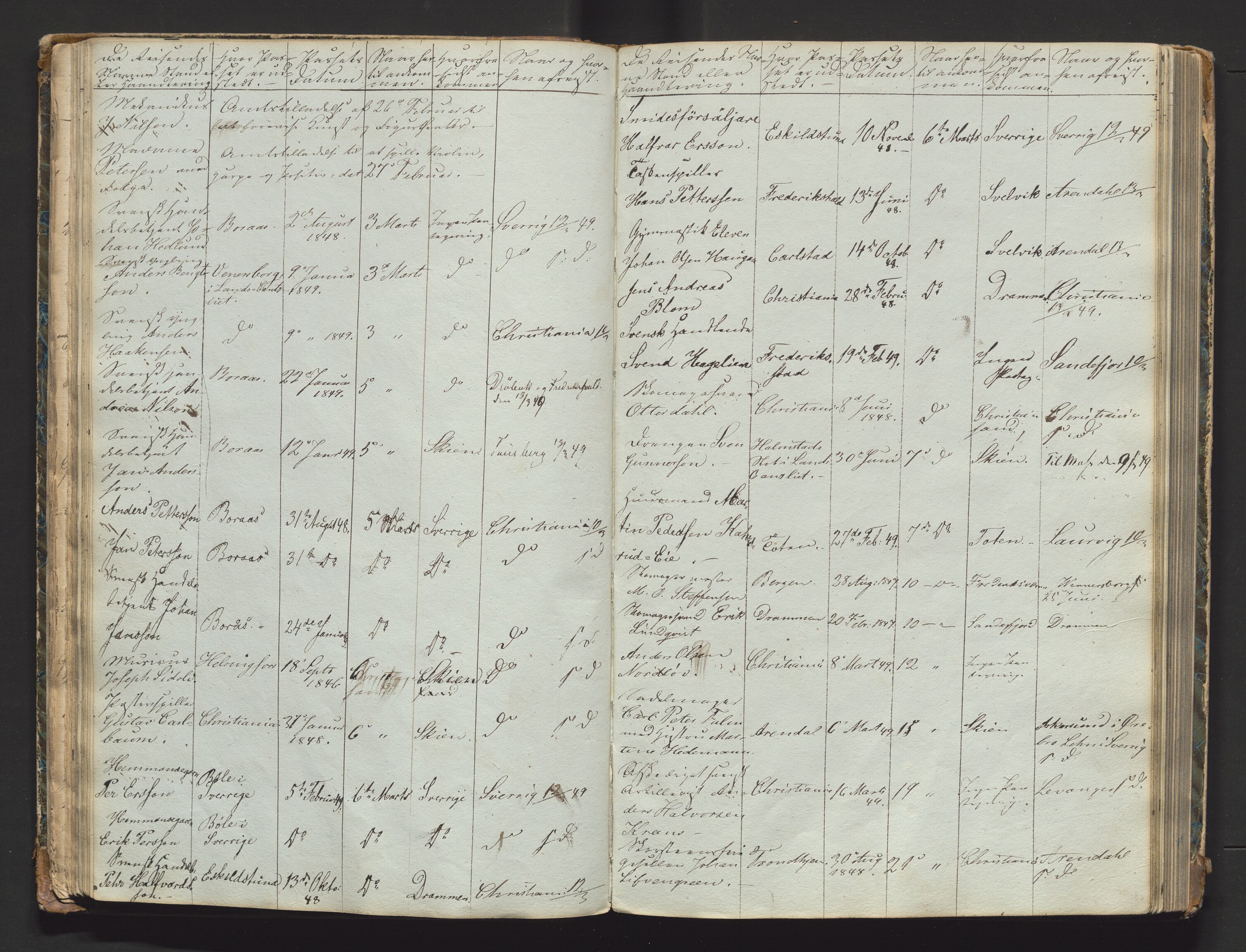 Kongsberg politikammer, AV/SAKO-A-624/I/Ib/Iba/L0001/0001: Passprotokoll / Foreviste reisepass, 1835-1861