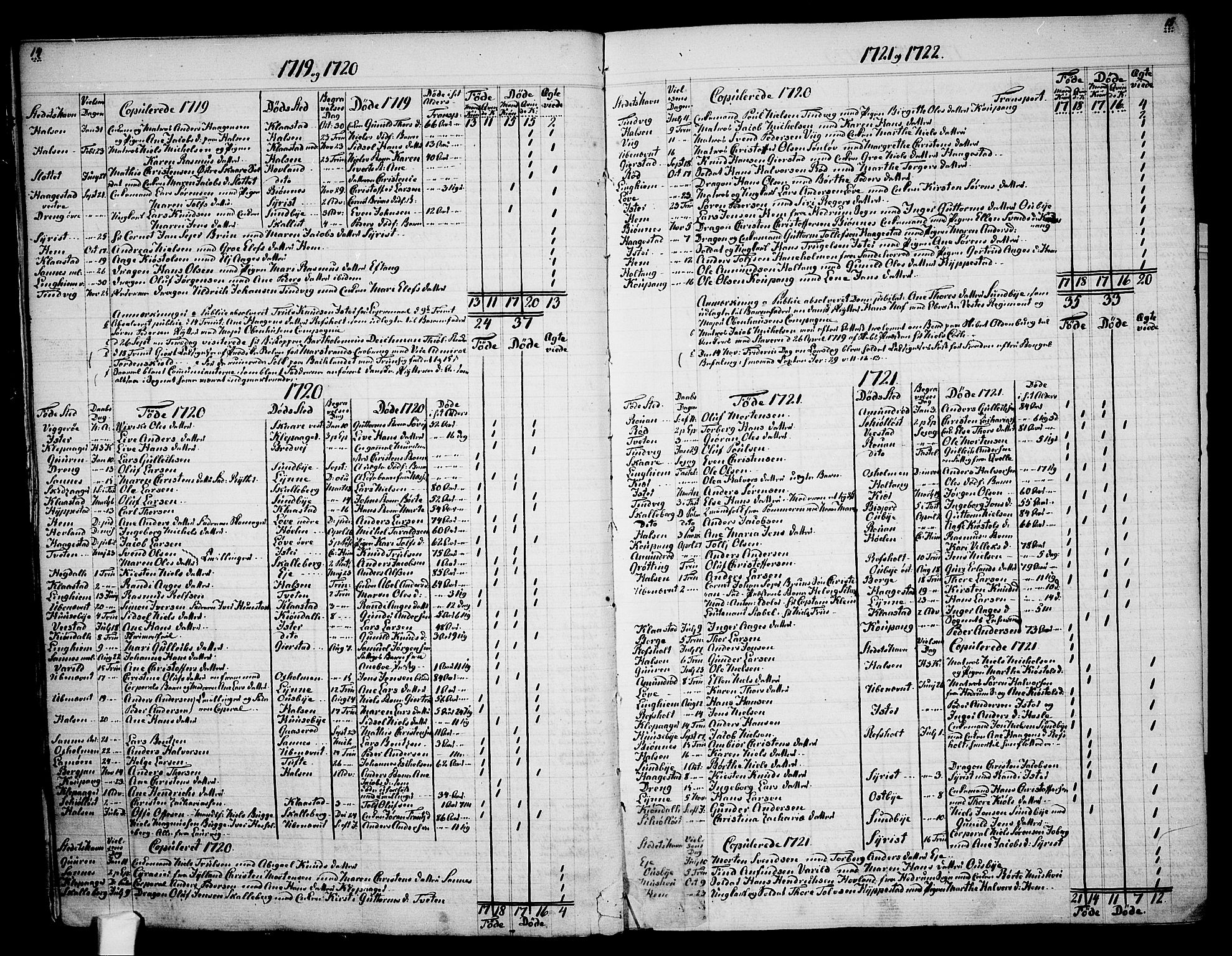Tjølling sokneprestkontor, SAKO/A-48/A/Aa/L0003: Annen kirkebok nr. 1, 1700-1813, s. 14-15
