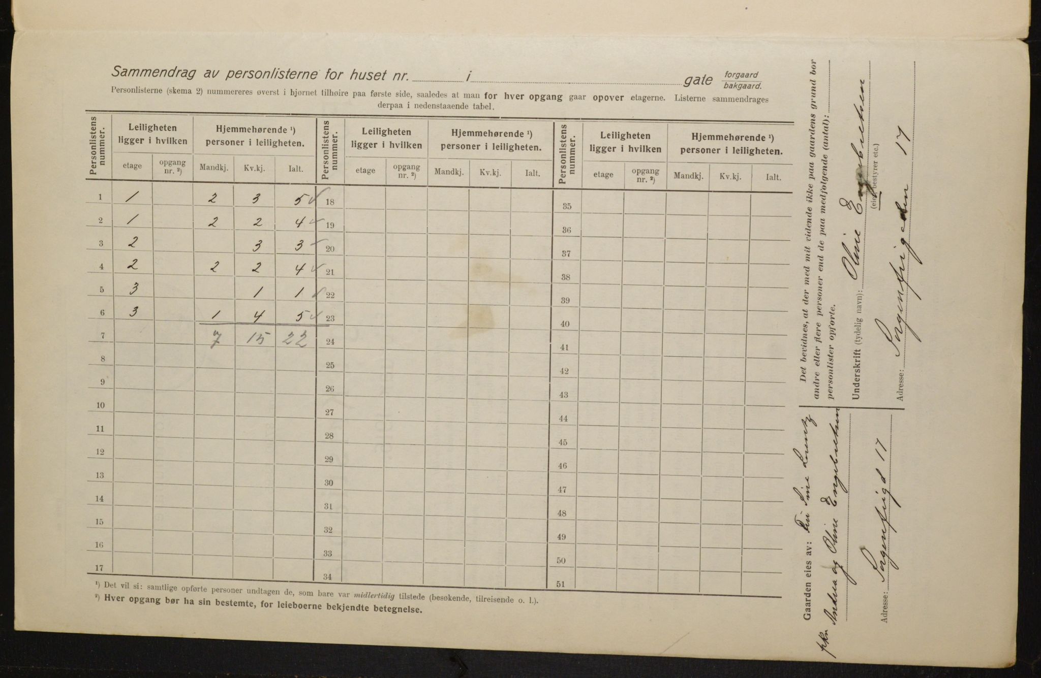 OBA, Kommunal folketelling 1.2.1916 for Kristiania, 1916, s. 92670