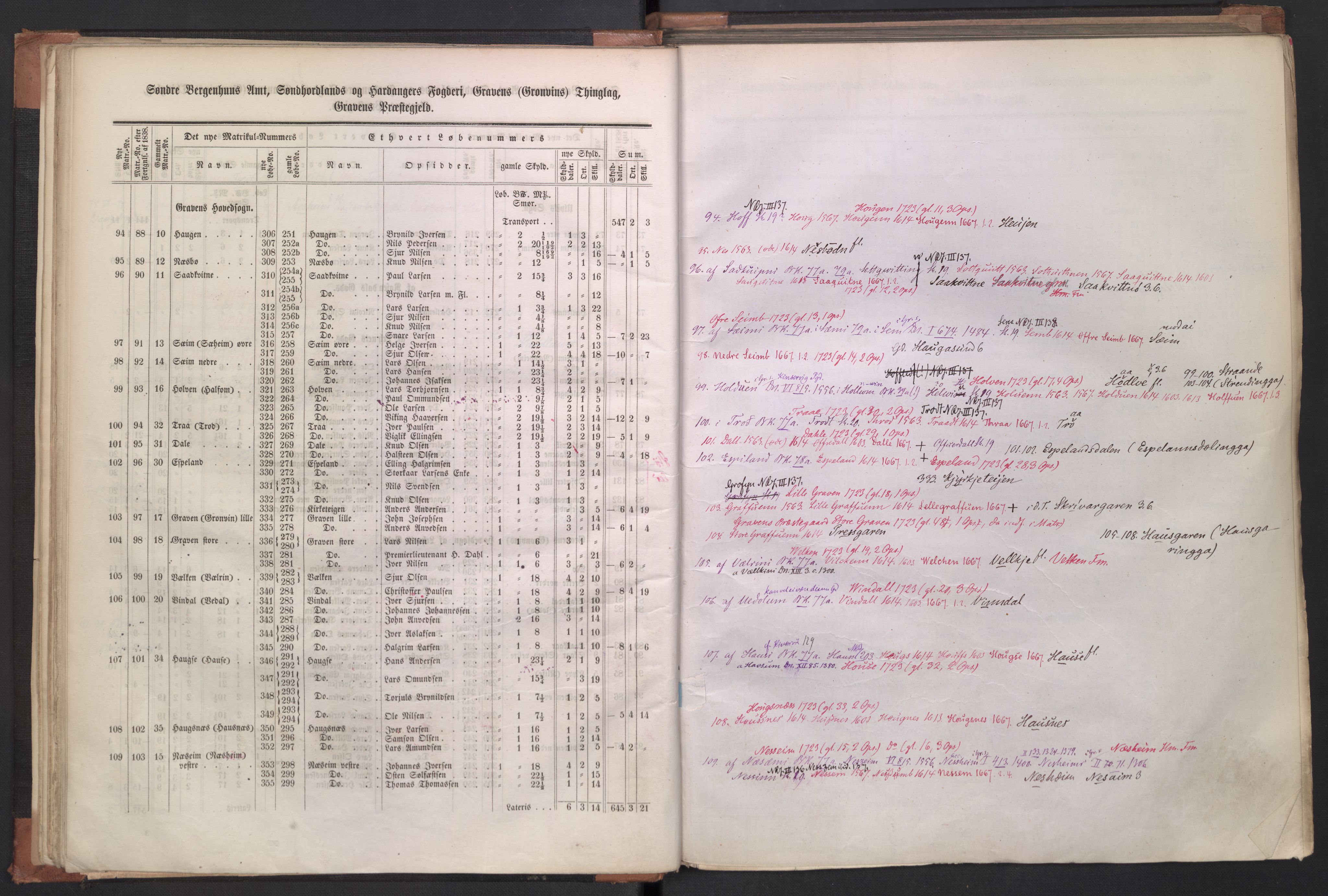 Rygh, AV/RA-PA-0034/F/Fb/L0011: Matrikkelen for 1838 - Søndre Bergenhus amt (Hordaaland fylke), 1838