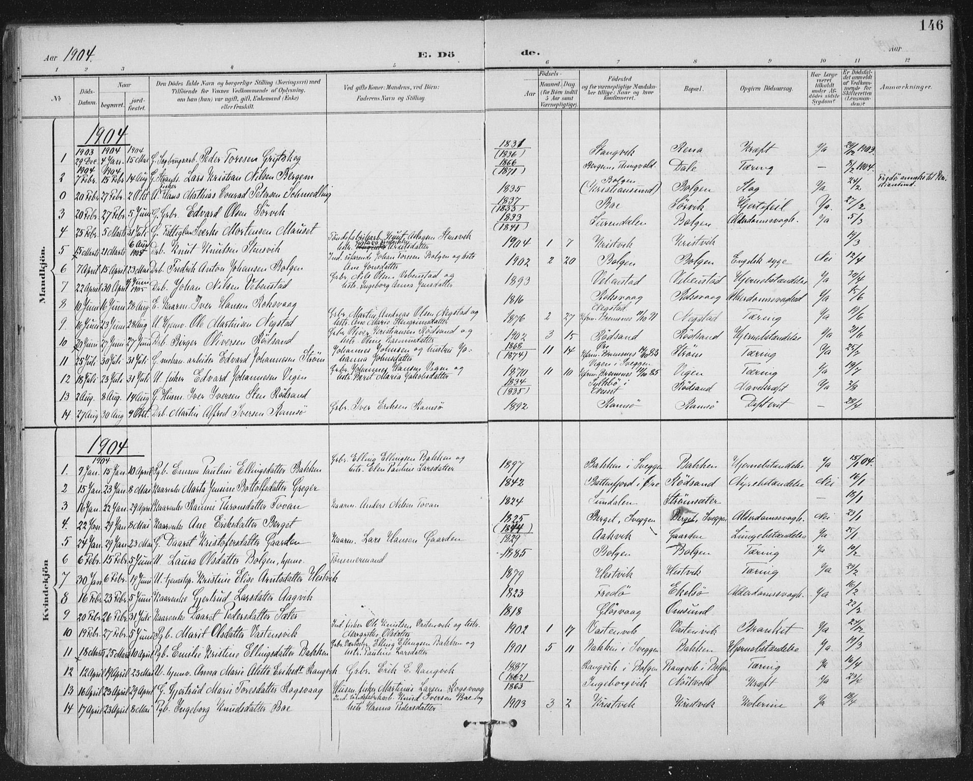 Ministerialprotokoller, klokkerbøker og fødselsregistre - Møre og Romsdal, AV/SAT-A-1454/569/L0820: Ministerialbok nr. 569A06, 1900-1911, s. 146