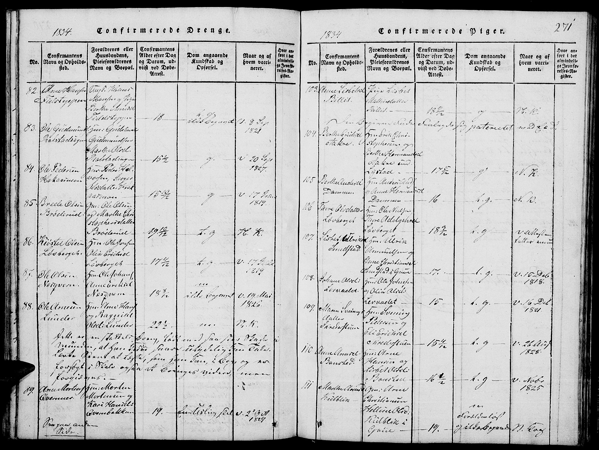 Grue prestekontor, AV/SAH-PREST-036/H/Ha/Hab/L0001: Klokkerbok nr. 1, 1814-1841, s. 271