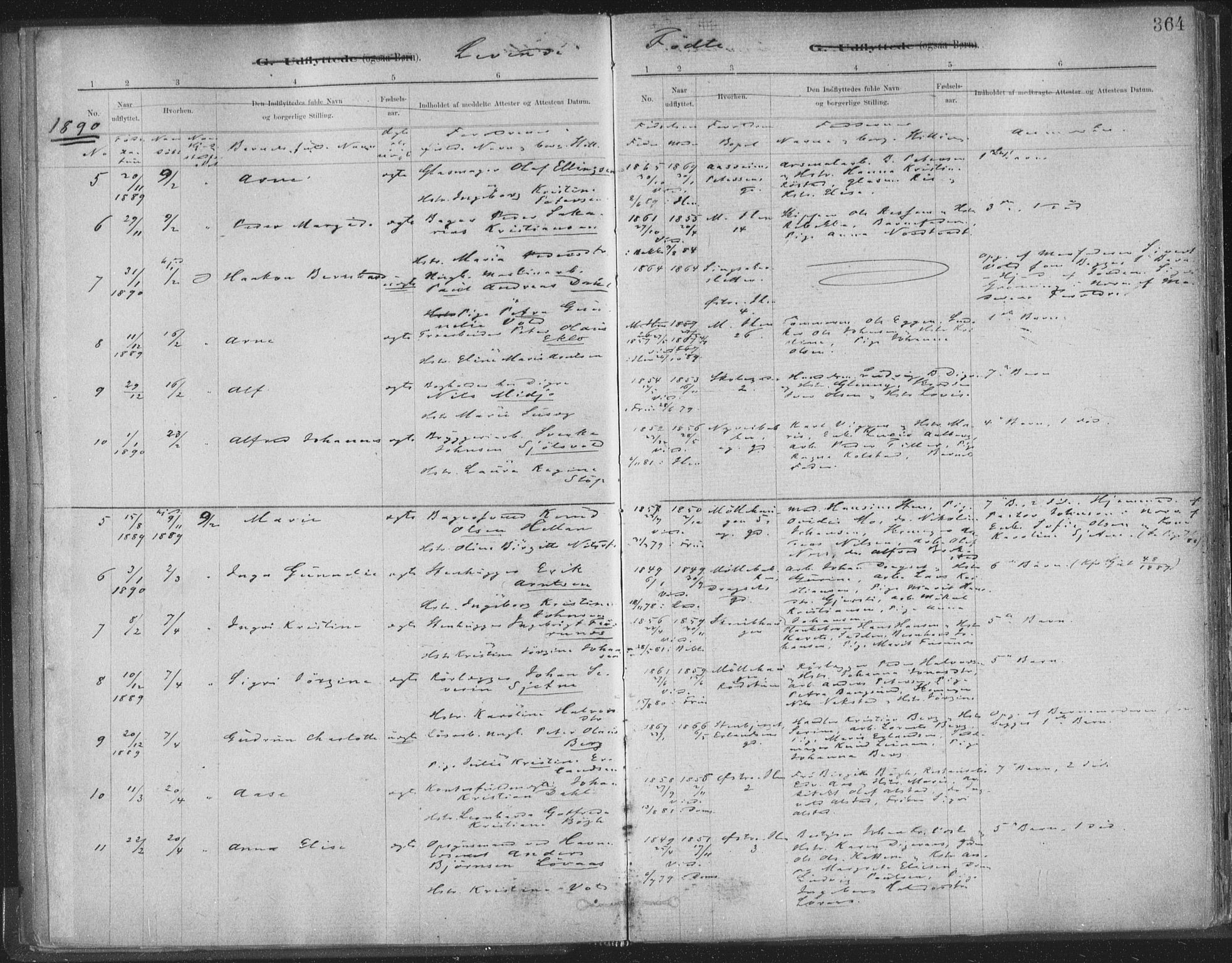 Ministerialprotokoller, klokkerbøker og fødselsregistre - Sør-Trøndelag, SAT/A-1456/603/L0163: Ministerialbok nr. 603A02, 1879-1895, s. 364