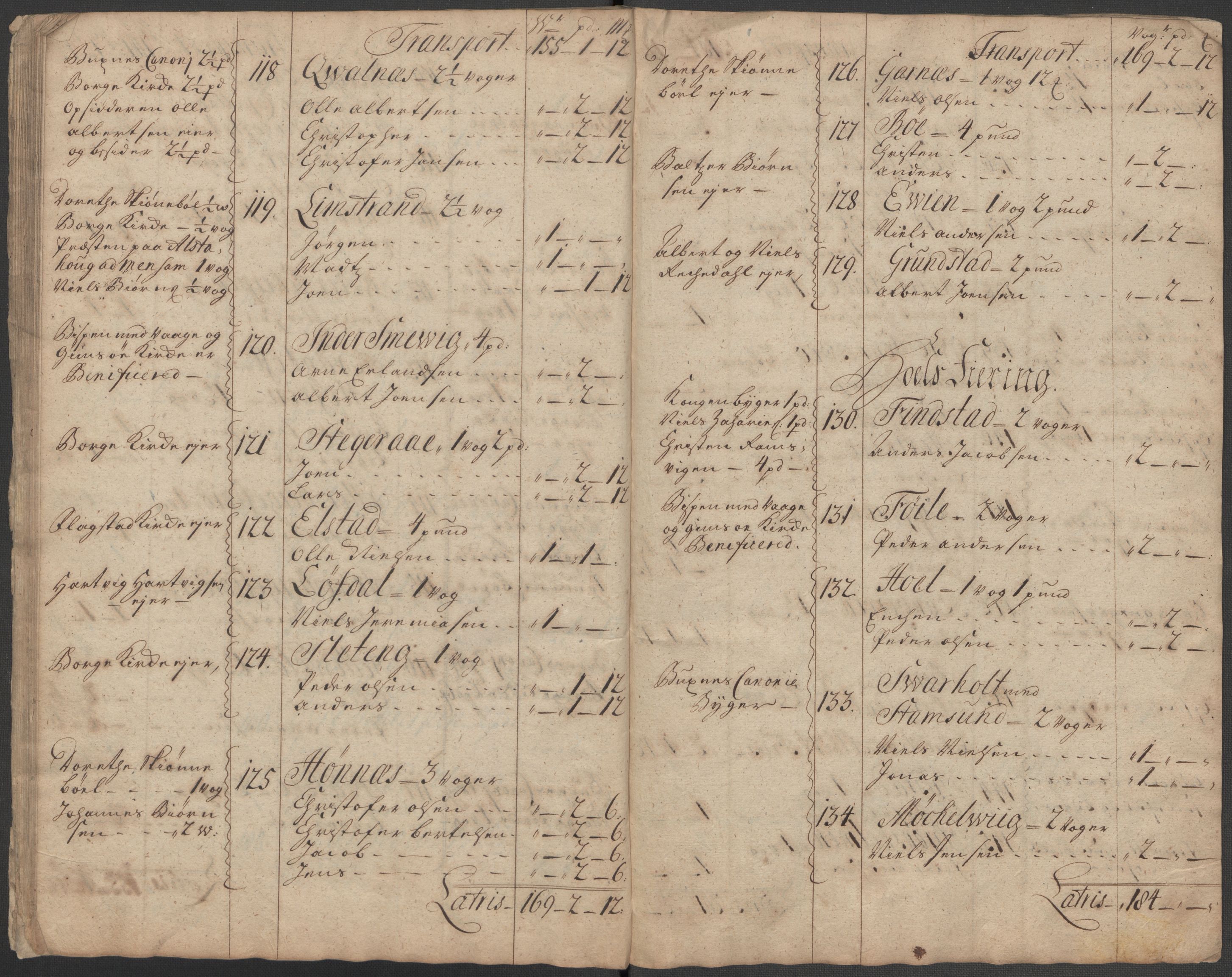 Rentekammeret inntil 1814, Reviderte regnskaper, Fogderegnskap, AV/RA-EA-4092/R67/L4684: Fogderegnskap Vesterålen, Andenes og Lofoten, 1718, s. 86