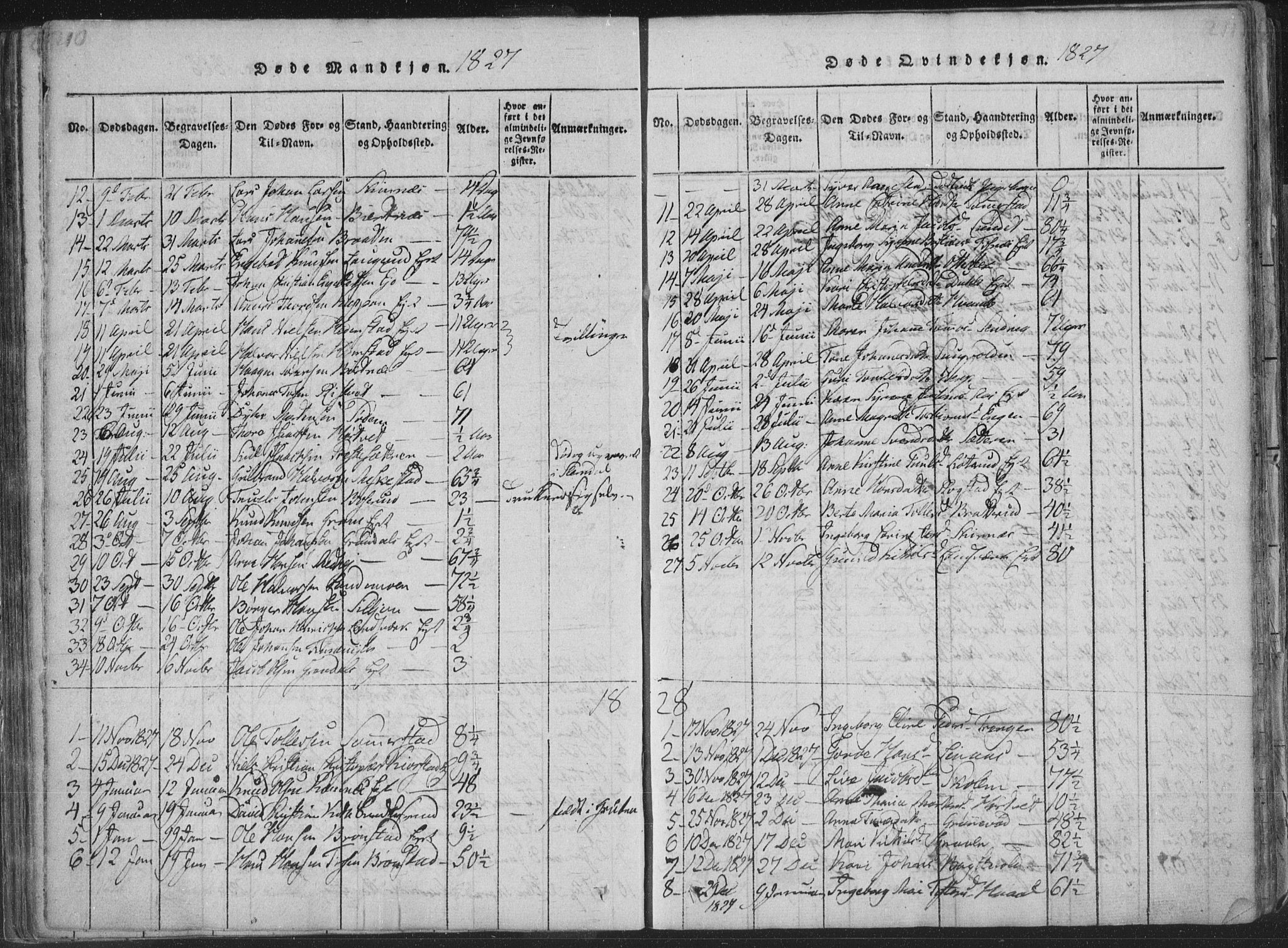 Sandsvær kirkebøker, AV/SAKO-A-244/F/Fa/L0004: Ministerialbok nr. I 4, 1817-1839, s. 210-211