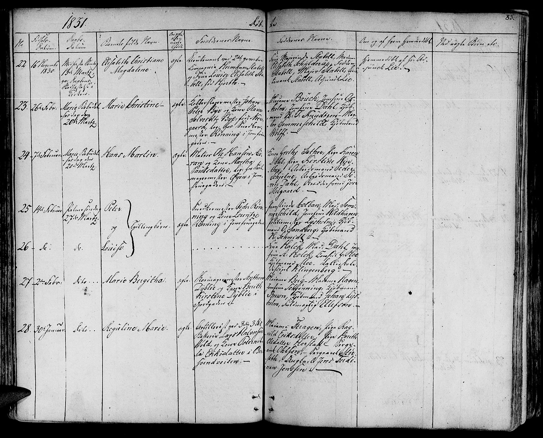 Ministerialprotokoller, klokkerbøker og fødselsregistre - Sør-Trøndelag, SAT/A-1456/602/L0108: Ministerialbok nr. 602A06, 1821-1839, s. 83