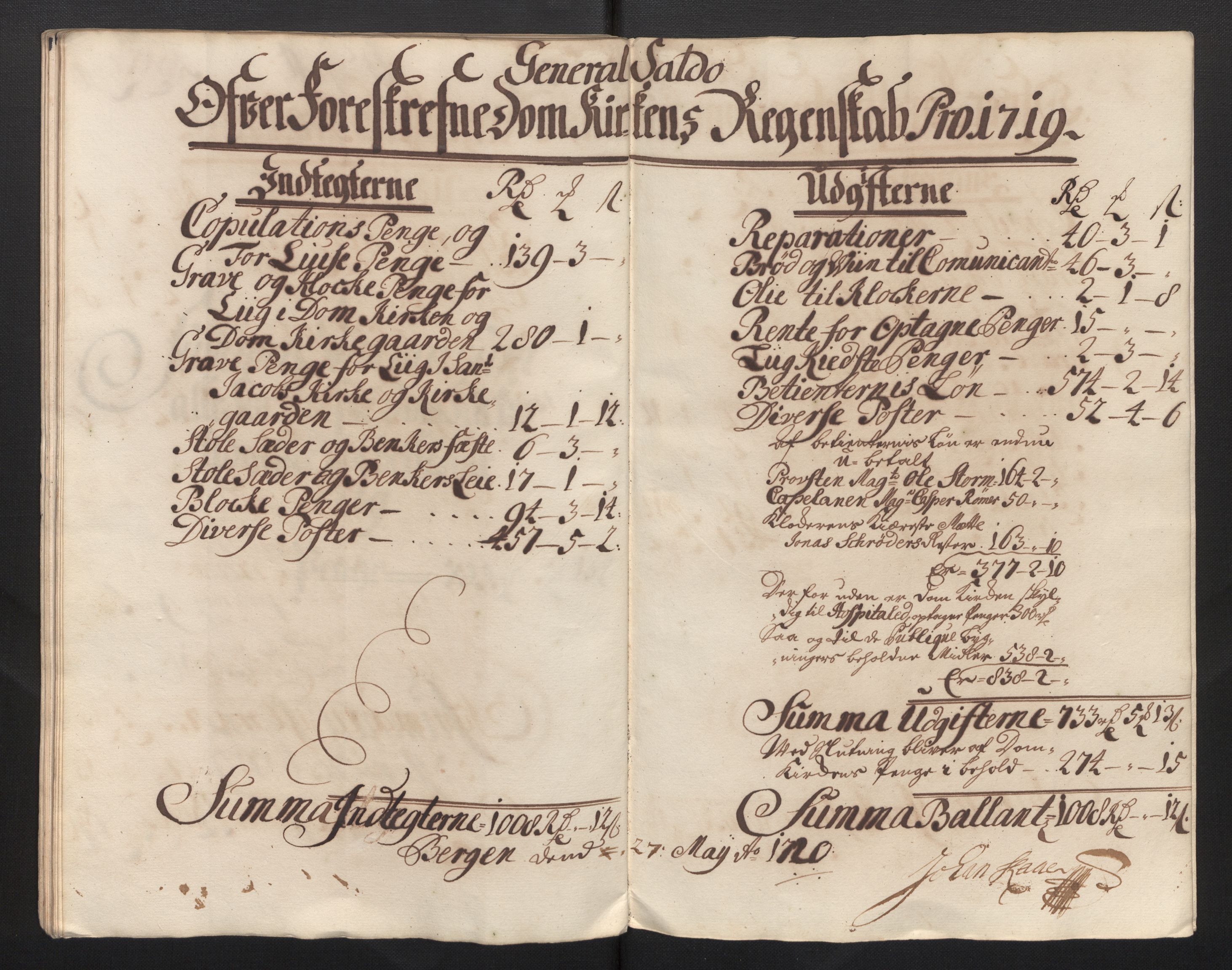 Stiftamtmannen i Bergen, AV/SAB-A-100006/F/Fb/Fbb/0001 / Lnr. 1737 - Domkirken: Rekneskapar, 1706-1721