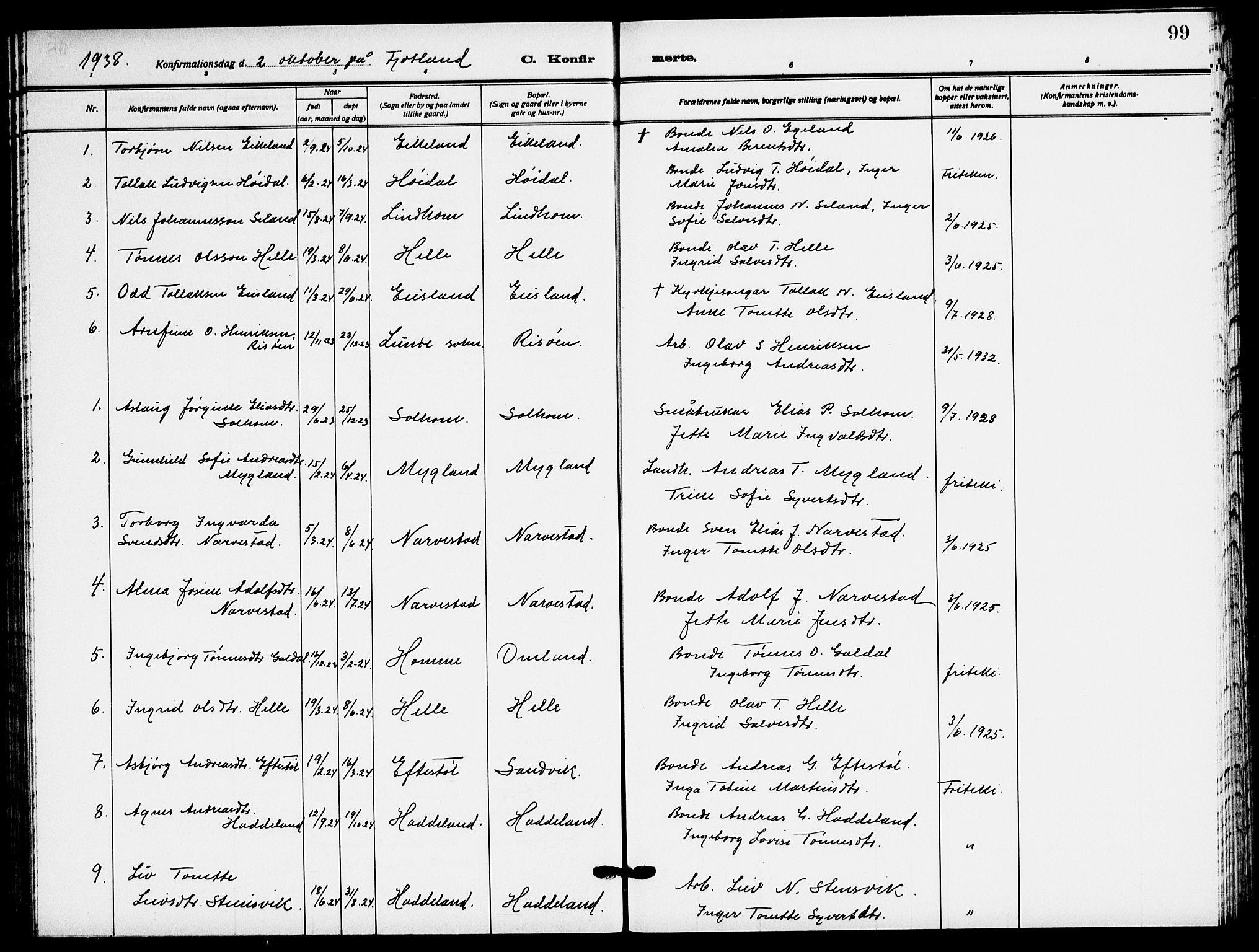 Fjotland sokneprestkontor, SAK/1111-0010/F/Fb/L0004: Klokkerbok nr. B 4, 1925-1941, s. 99