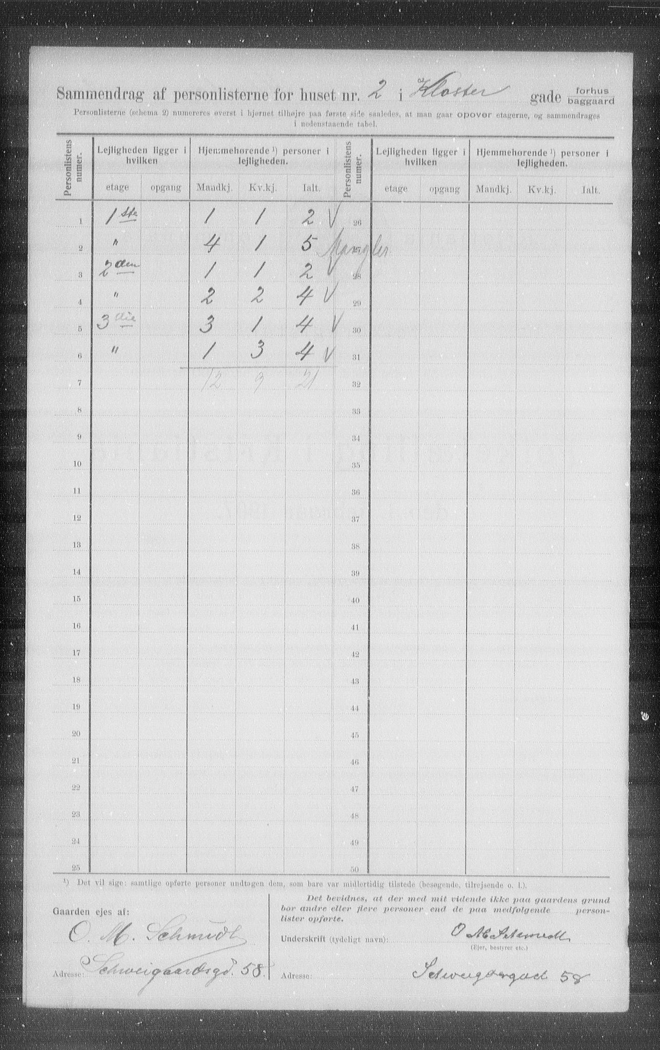 OBA, Kommunal folketelling 1.2.1907 for Kristiania kjøpstad, 1907, s. 26510