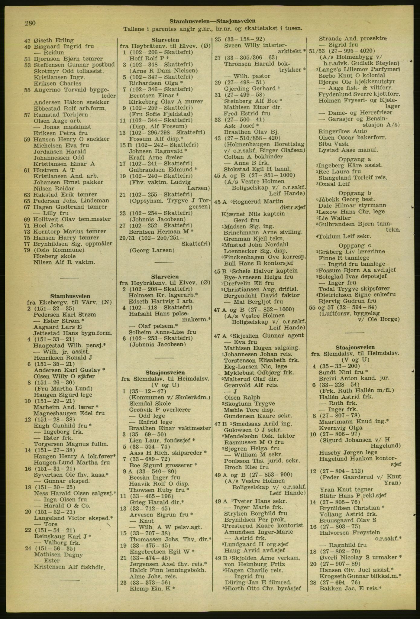 Kristiania/Oslo adressebok, PUBL/-, 1956-1957, s. 280