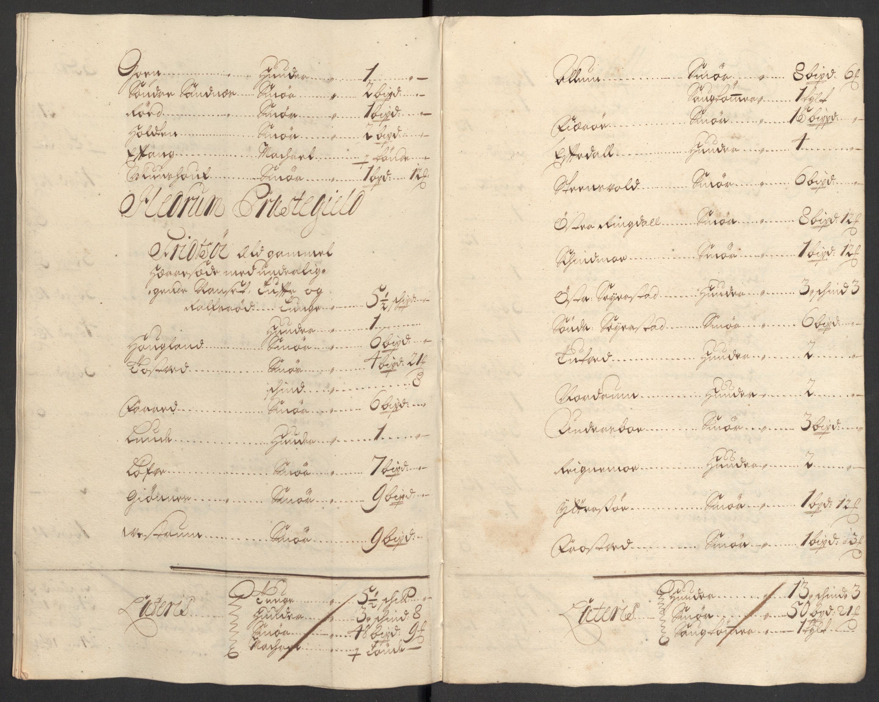 Rentekammeret inntil 1814, Reviderte regnskaper, Fogderegnskap, AV/RA-EA-4092/R33/L1976: Fogderegnskap Larvik grevskap, 1698-1701, s. 203