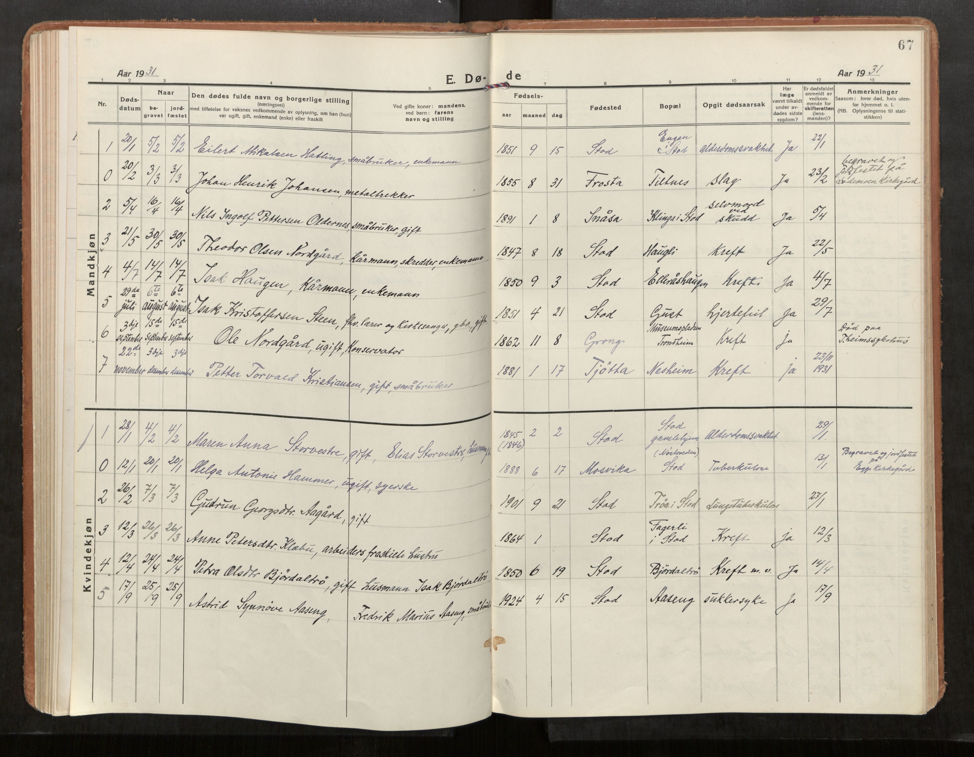 Stod sokneprestkontor, AV/SAT-A-1164/1/I/I1/I1a/L0005: Ministerialbok nr. 5, 1923-1932, s. 67