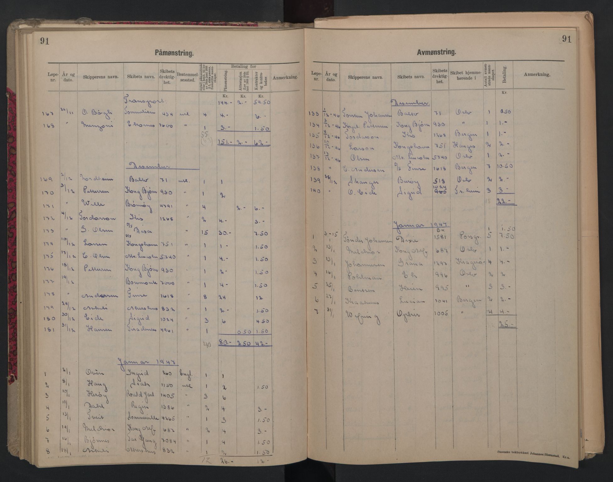 Porsgrunn innrulleringskontor, AV/SAKO-A-829/H/Ha/L0012: Mønstringsjournal, 1929-1949, s. 91