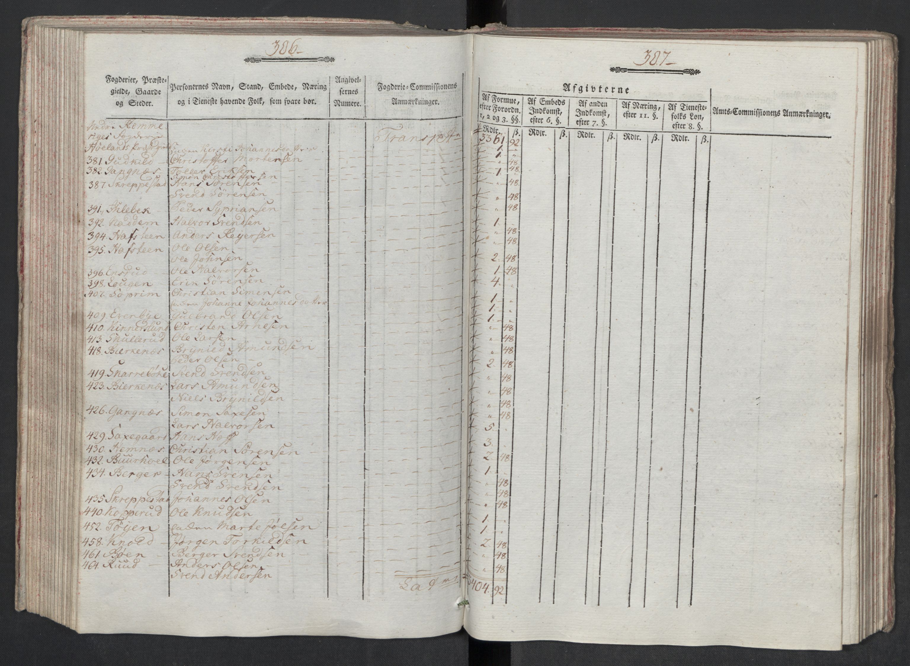 Rentekammeret inntil 1814, Reviderte regnskaper, Mindre regnskaper, AV/RA-EA-4068/Rf/Rfe/L0027: Nedenes fogderi, Nedre Romerike fogderi, 1789, s. 489