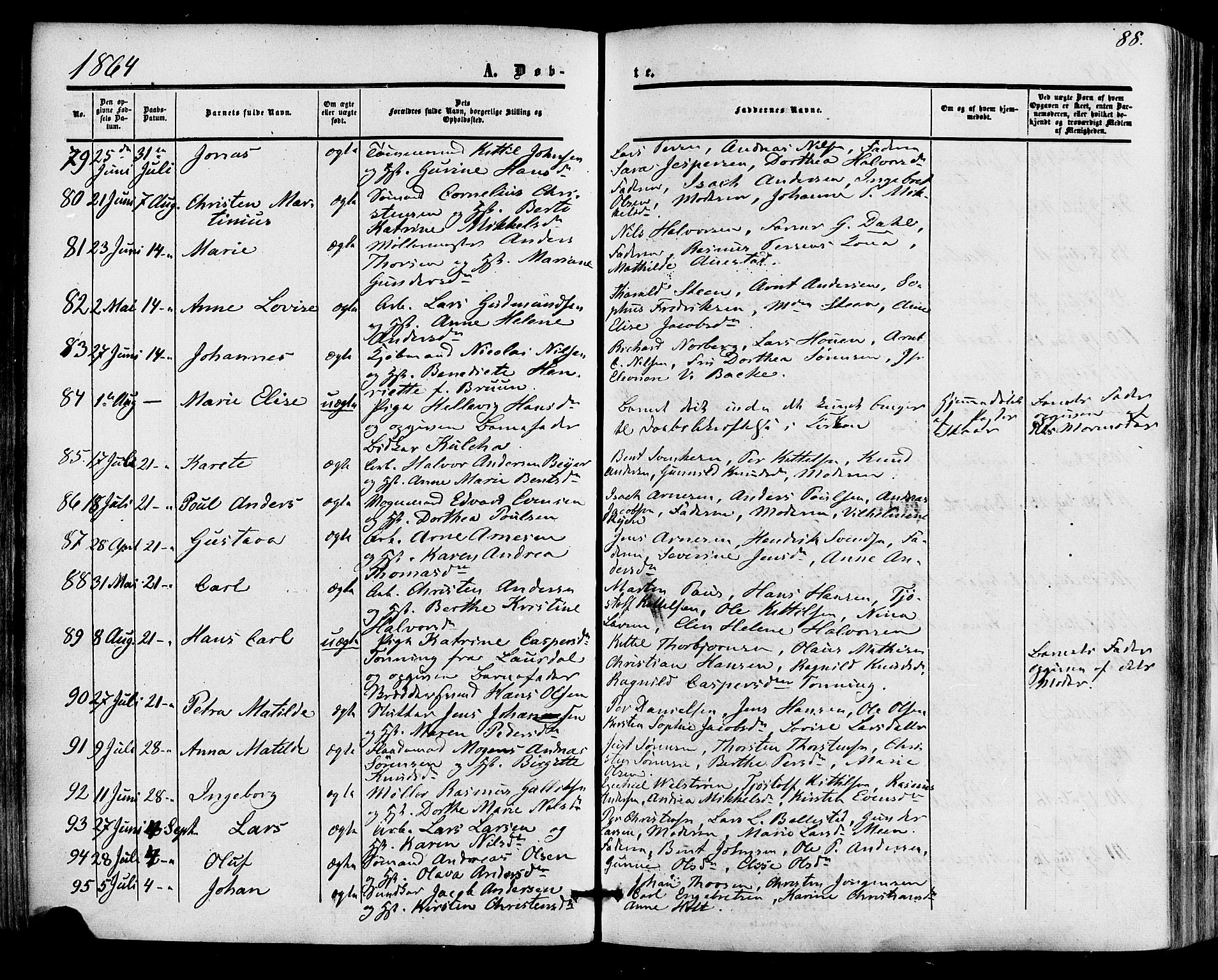 Skien kirkebøker, AV/SAKO-A-302/F/Fa/L0007: Ministerialbok nr. 7, 1856-1865, s. 88