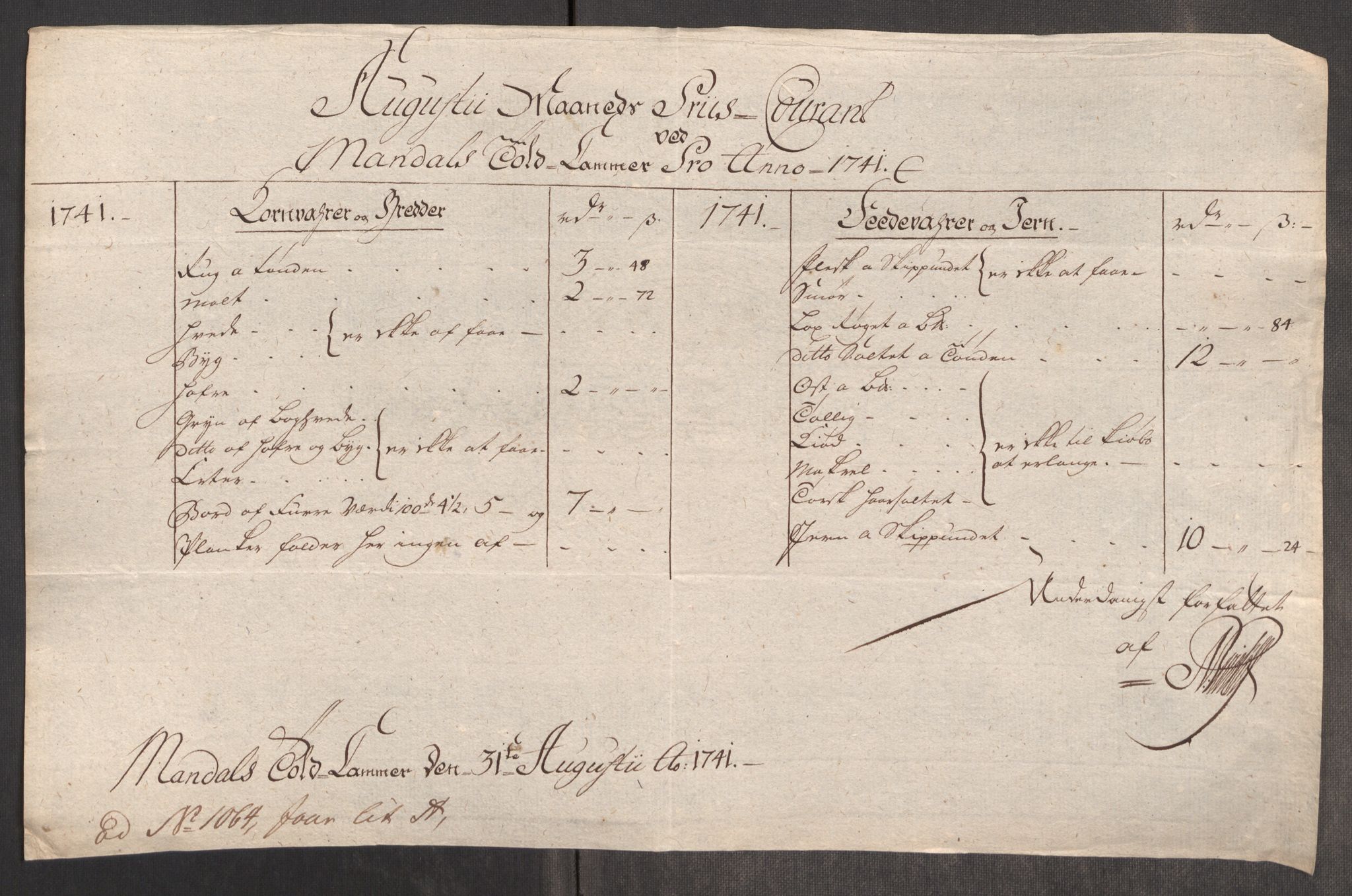 Rentekammeret inntil 1814, Realistisk ordnet avdeling, AV/RA-EA-4070/Oe/L0002: [Ø1]: Priskuranter, 1740-1744, s. 379