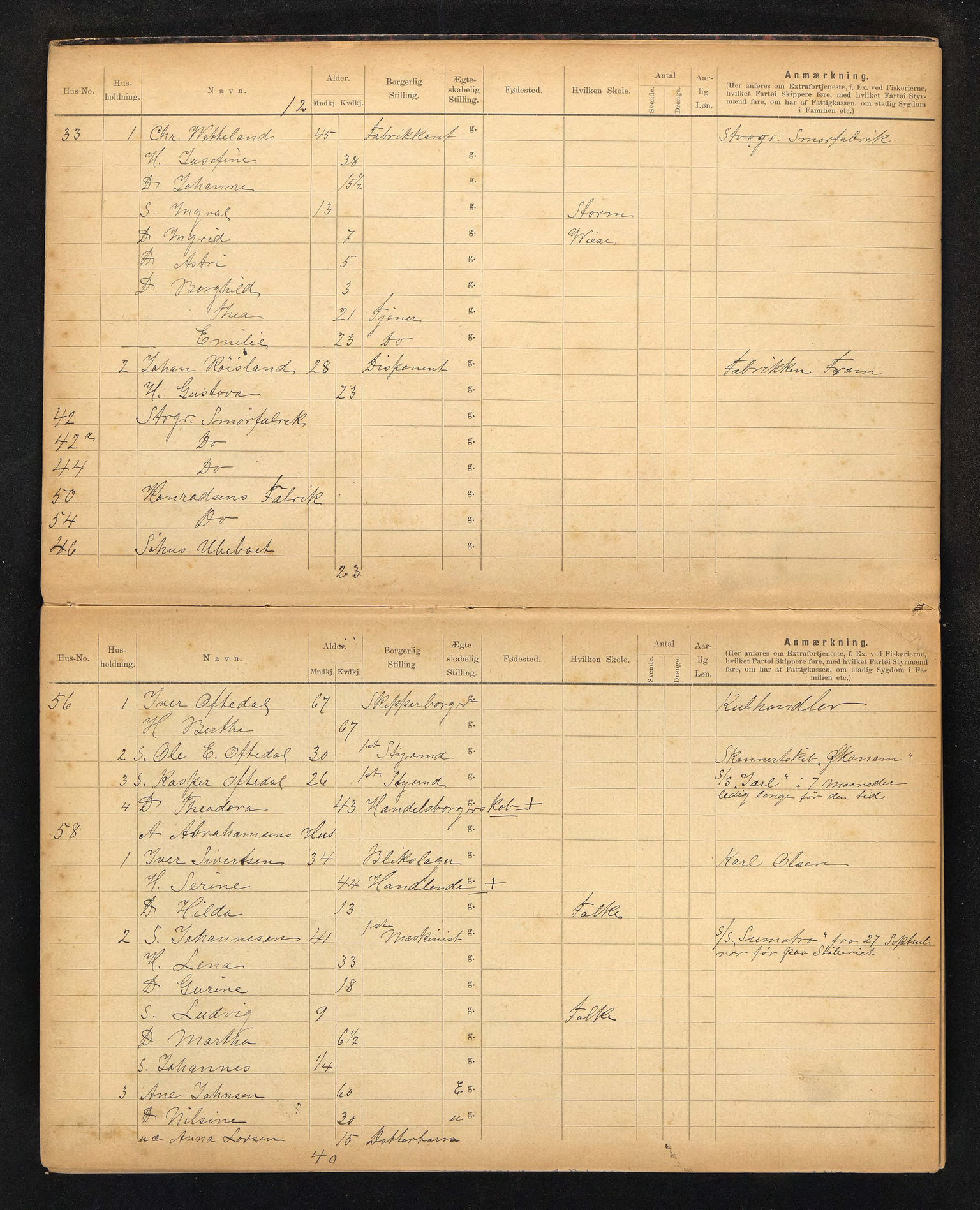 BYST, Ligningsmanntall for Stavanger 1899 - 11. rode, 1899