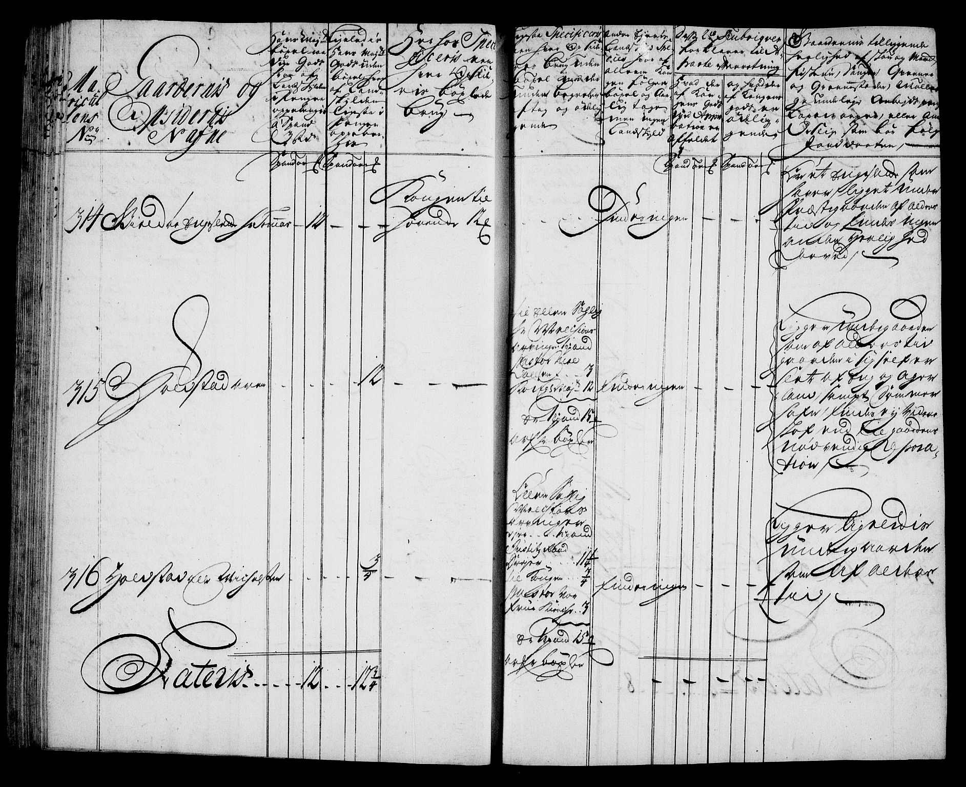 Rentekammeret inntil 1814, Realistisk ordnet avdeling, AV/RA-EA-4070/N/Na/L0006/0010: [XI k]: Assignert krongods nordafjells (1720, 1722, 1727 og 1728): / Orkdal fogderi, 1727