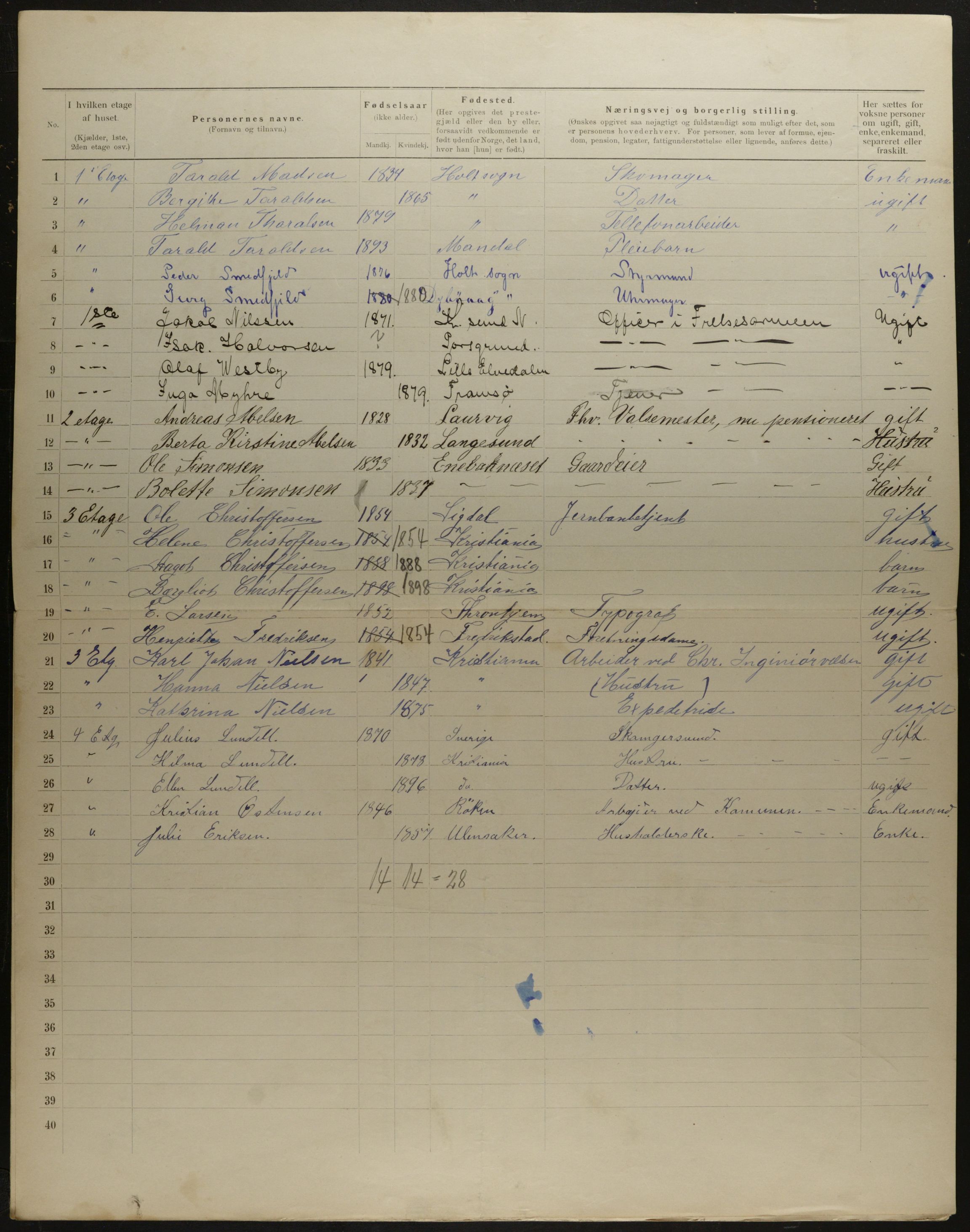 OBA, Kommunal folketelling 31.12.1901 for Kristiania kjøpstad, 1901, s. 11242