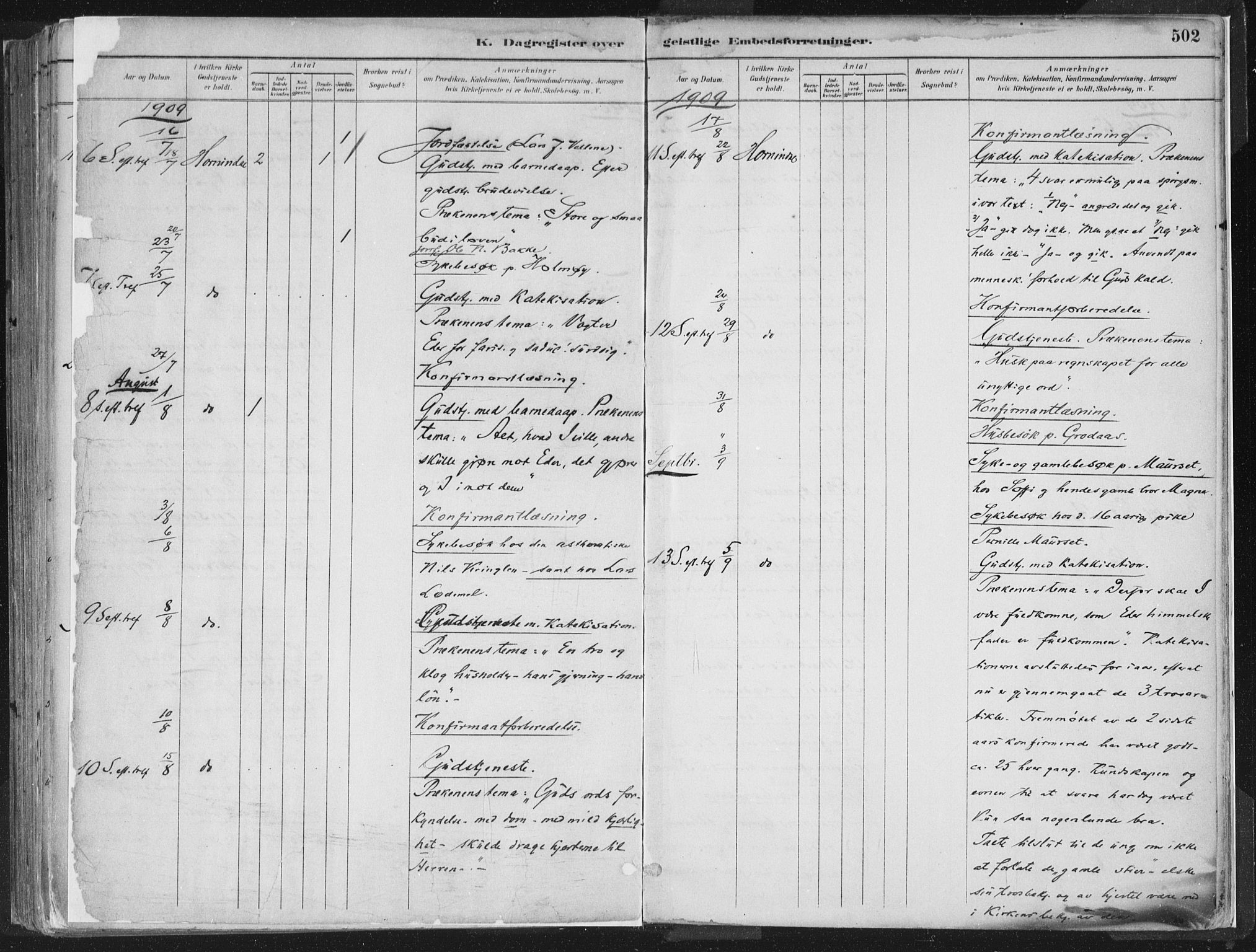 Hornindal sokneprestembete, AV/SAB-A-82401/H/Haa/Haaa/L0003/0002: Ministerialbok nr. A 3B, 1885-1917, s. 502