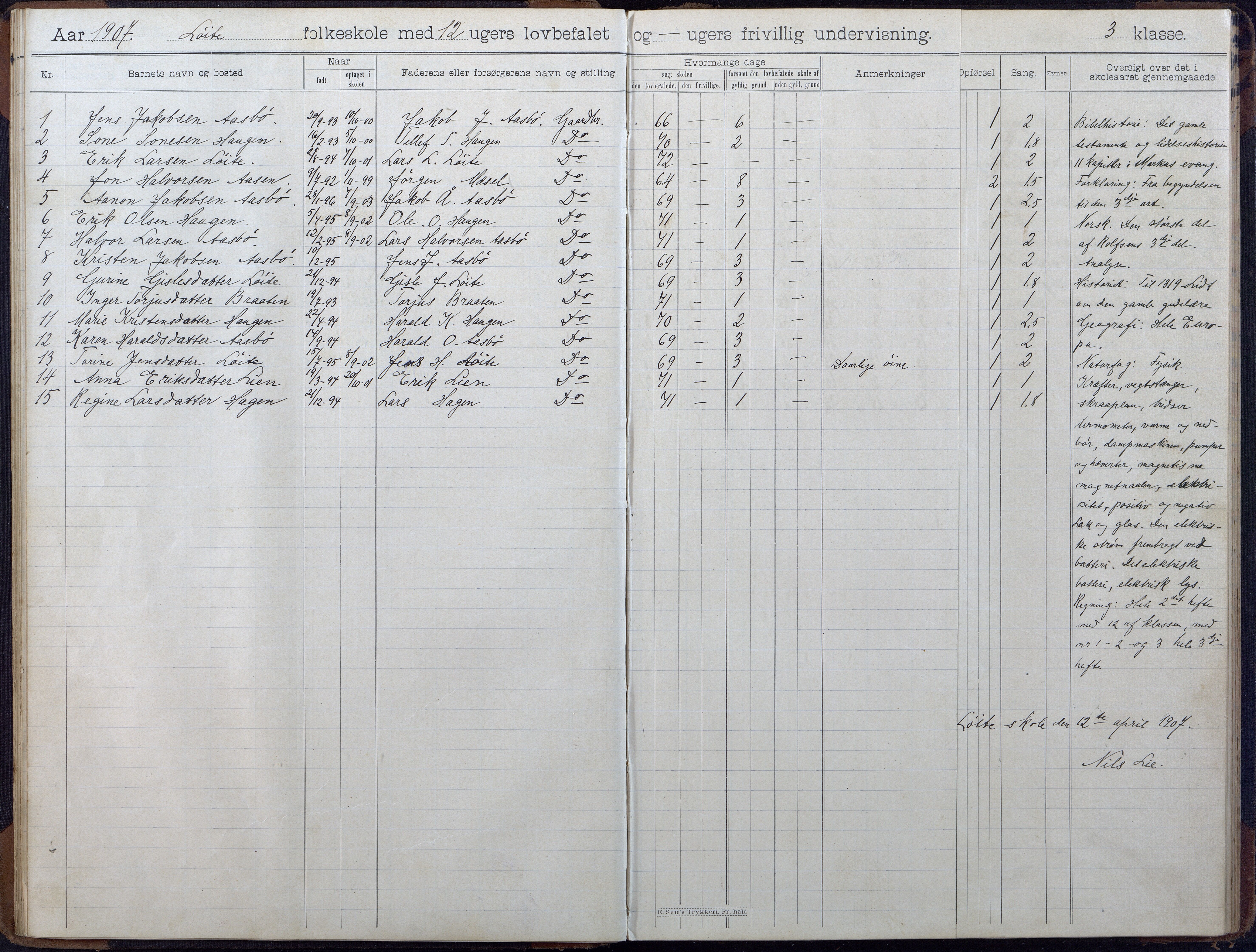 Gjerstad Kommune, Løite Skole, AAKS/KA0911-550c/F02/L0002: Skoleprotokoll, 1903-1921