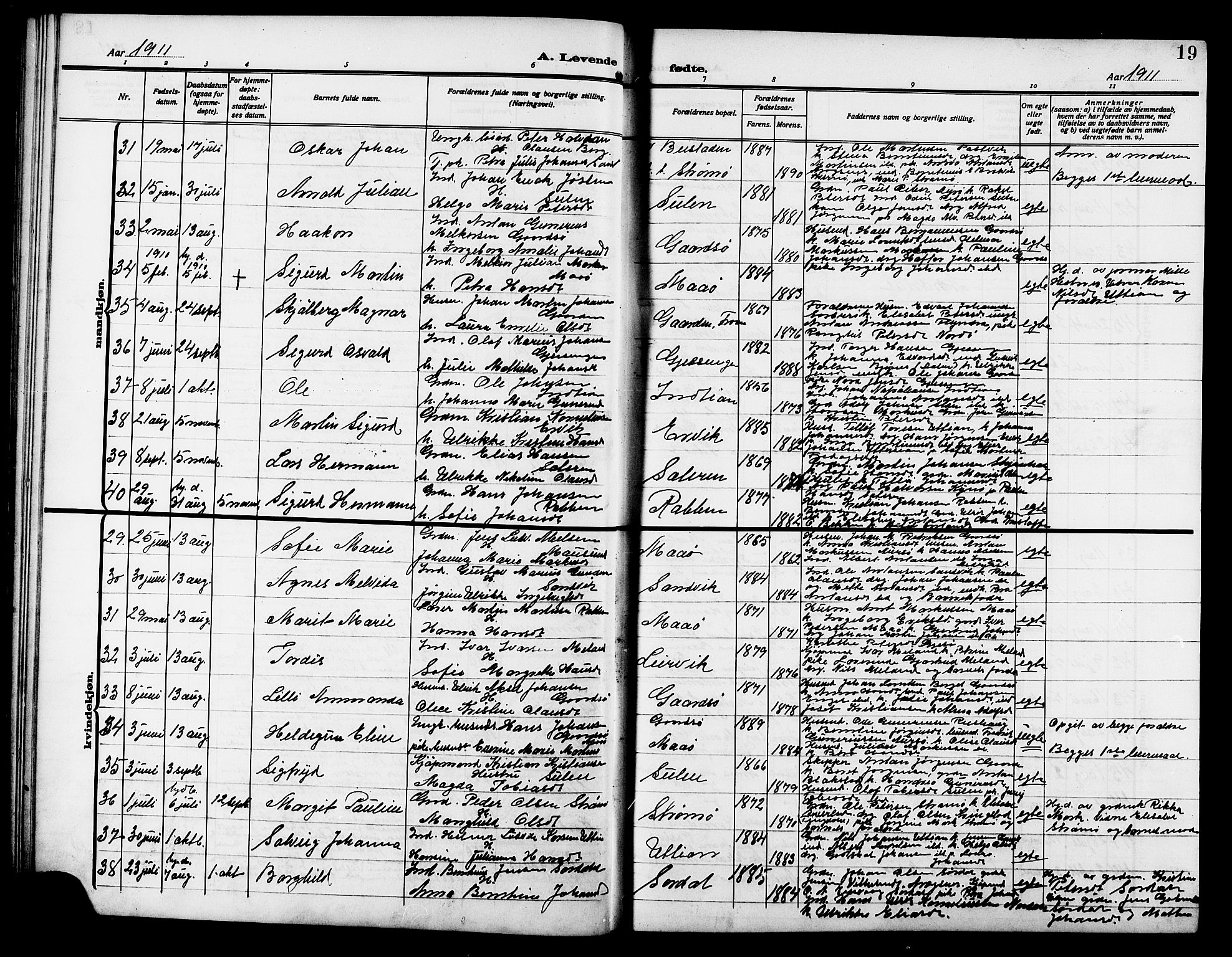 Ministerialprotokoller, klokkerbøker og fødselsregistre - Sør-Trøndelag, SAT/A-1456/640/L0588: Klokkerbok nr. 640C05, 1909-1922, s. 19