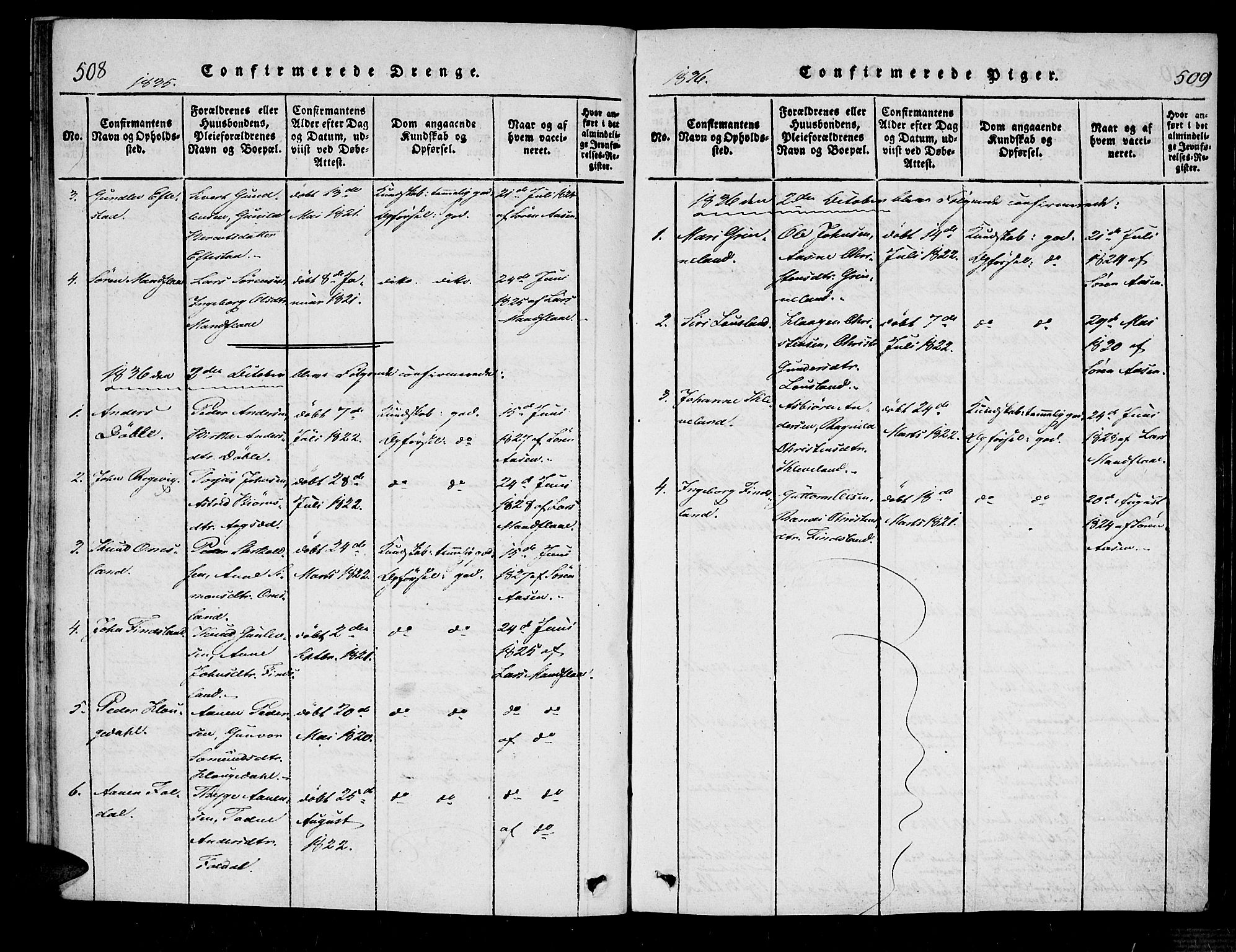 Bjelland sokneprestkontor, AV/SAK-1111-0005/F/Fa/Fab/L0002: Ministerialbok nr. A 2, 1816-1869, s. 508-509