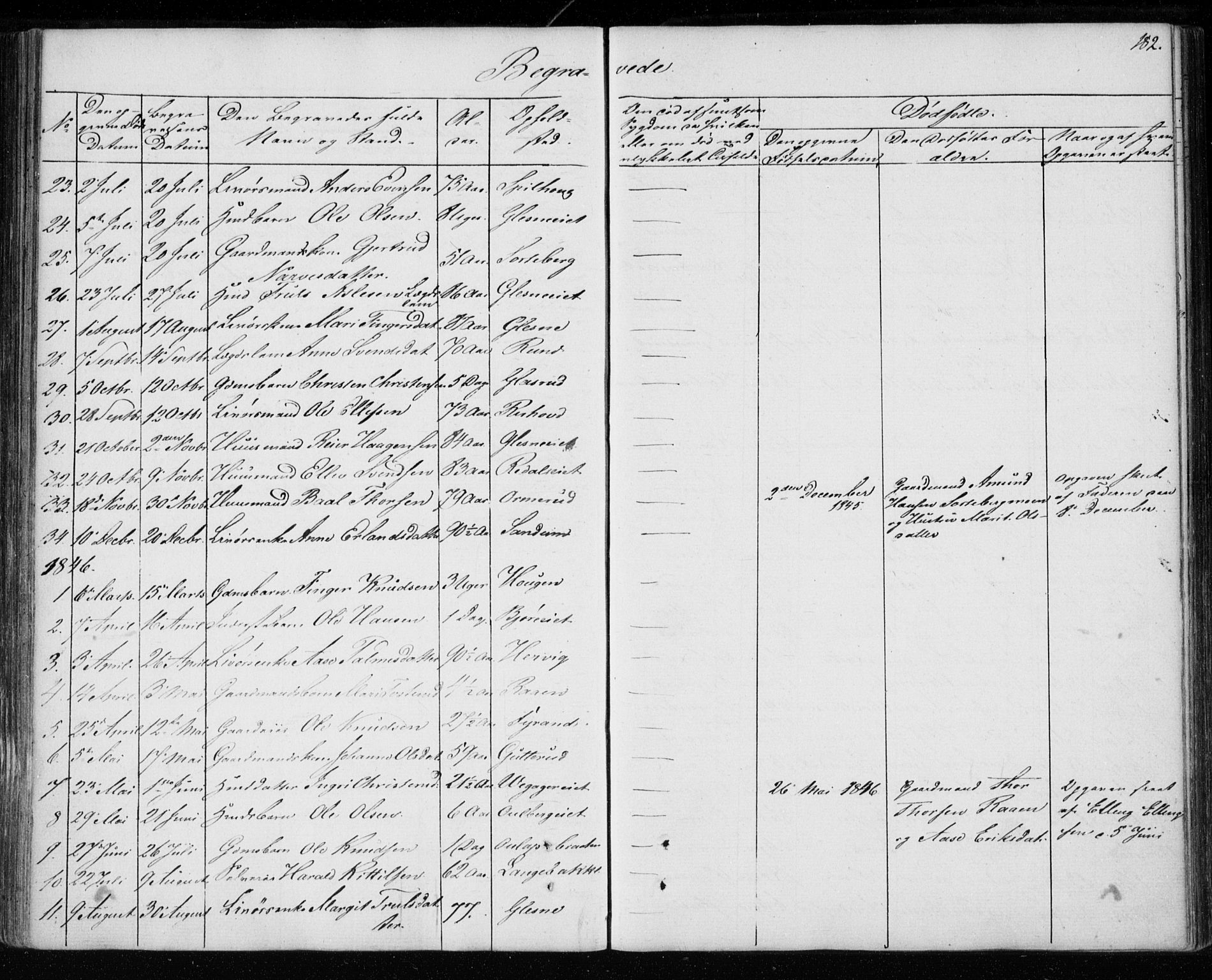Krødsherad kirkebøker, AV/SAKO-A-19/F/Fa/L0002: Ministerialbok nr. 2, 1829-1851, s. 182