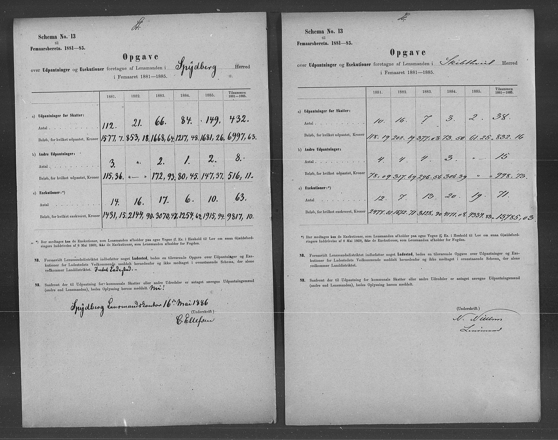 Statistisk sentralbyrå, Næringsøkonomiske emner, Generelt - Amtmennenes femårsberetninger, AV/RA-S-2233/F/Fa/L0062: --, 1881-1885, s. 272