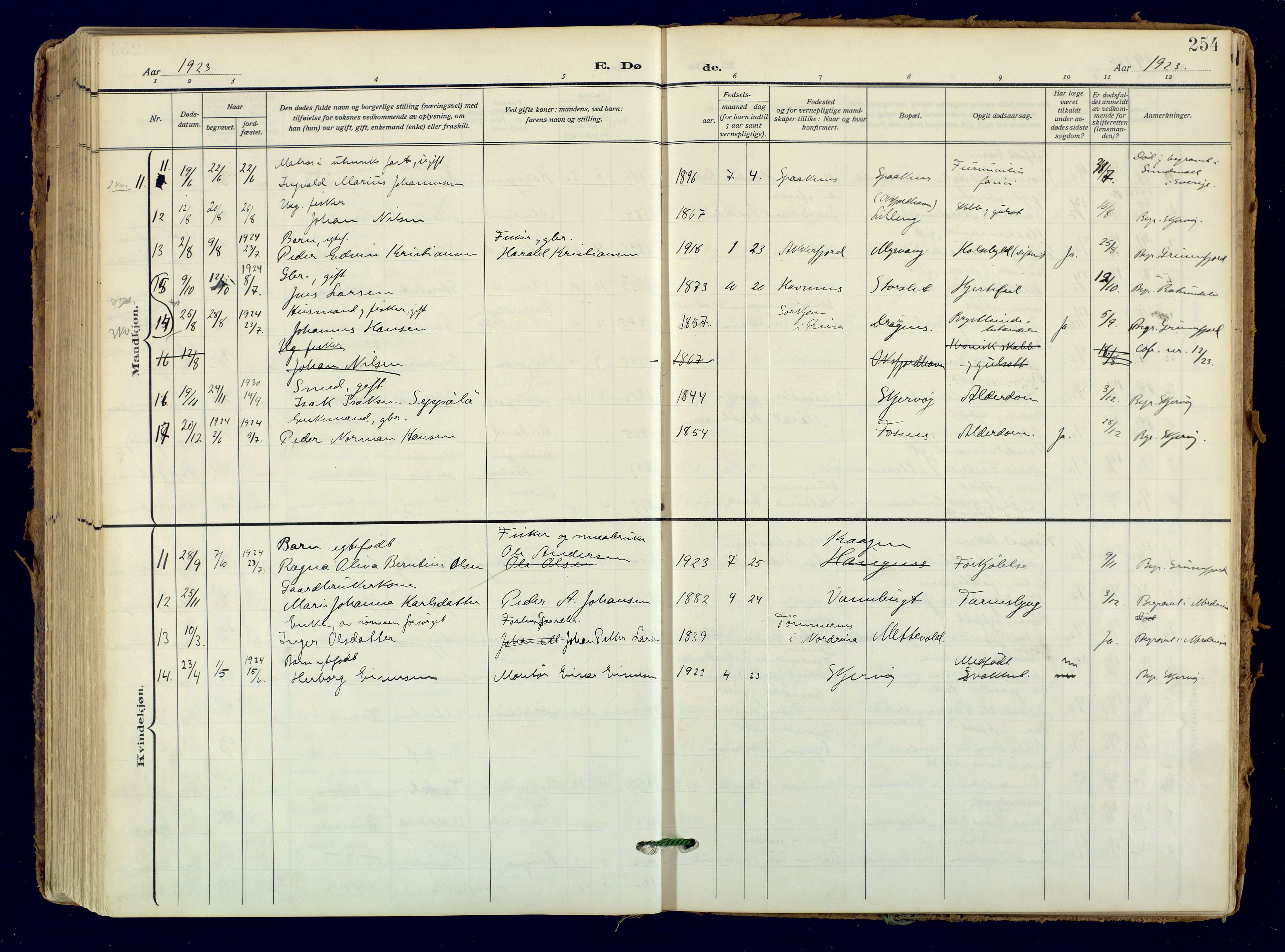 Skjervøy sokneprestkontor, AV/SATØ-S-1300/H/Ha/Haa: Ministerialbok nr. 18, 1910-1926, s. 254