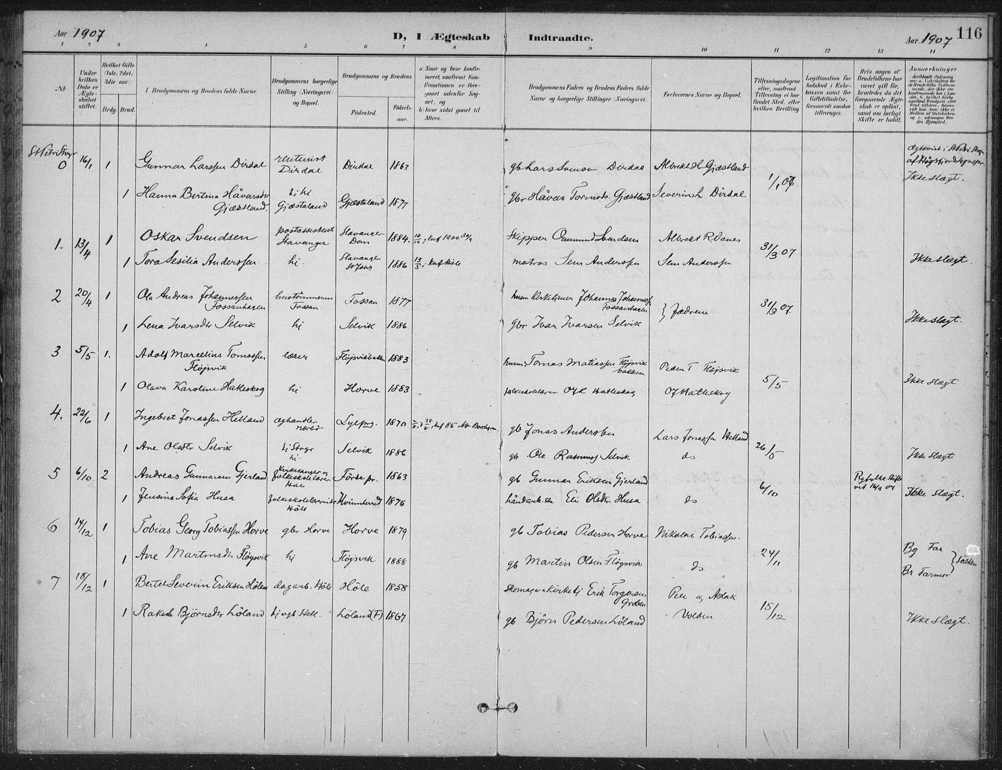 Høgsfjord sokneprestkontor, SAST/A-101624/H/Ha/Haa/L0008: Ministerialbok nr. A 8, 1898-1920, s. 116