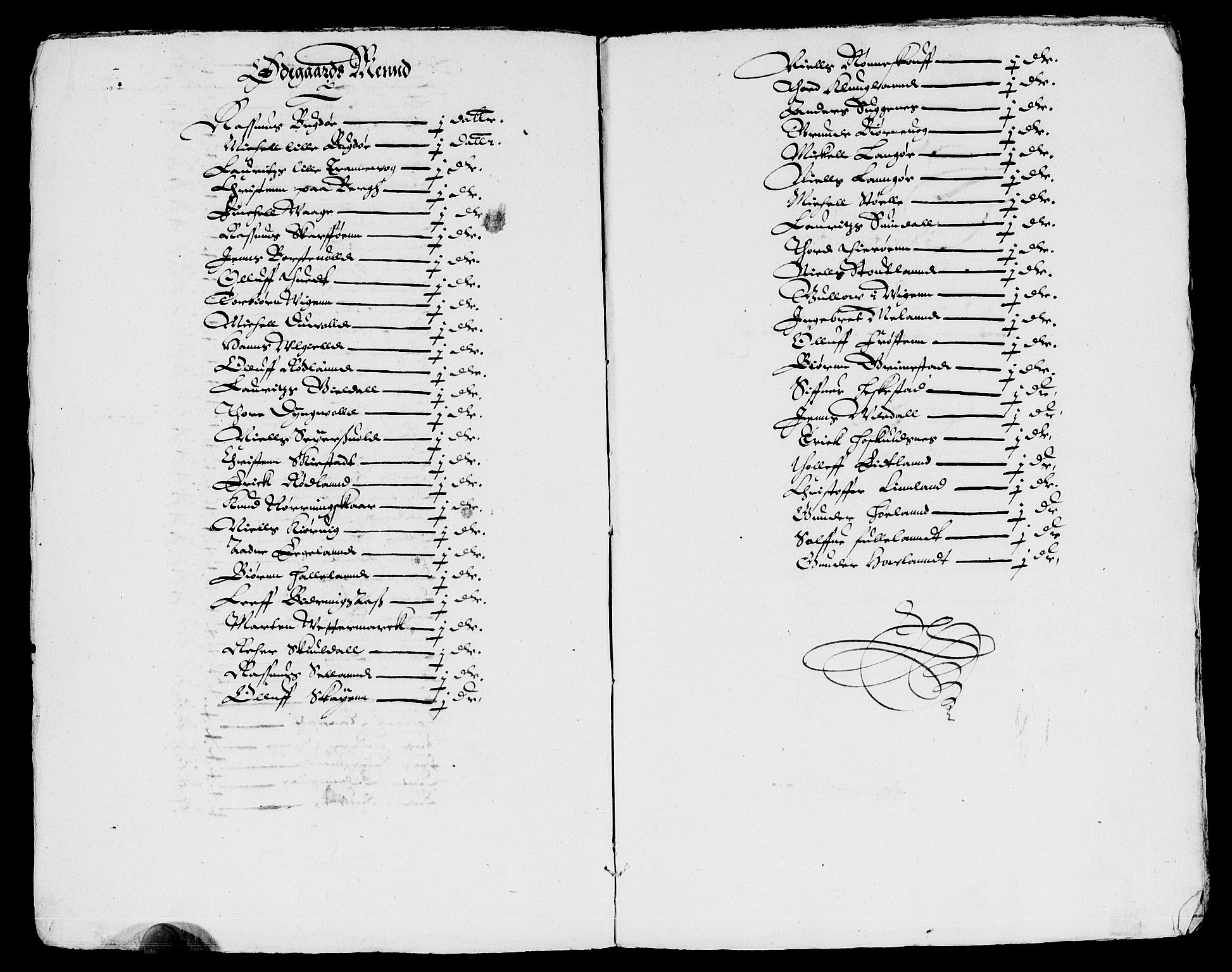 Rentekammeret inntil 1814, Reviderte regnskaper, Lensregnskaper, AV/RA-EA-5023/R/Rb/Rbr/L0007: Lista len, 1620-1624