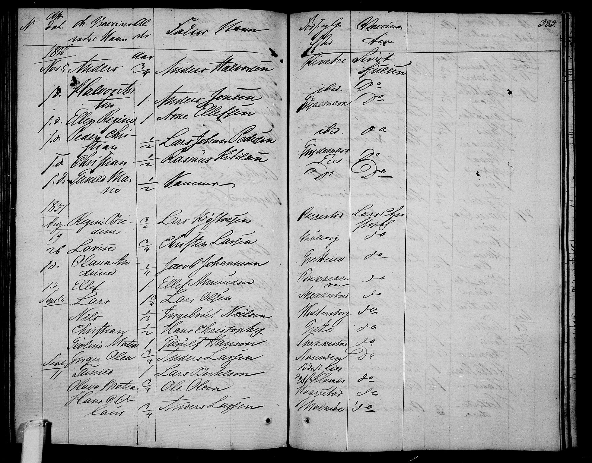 Våle kirkebøker, AV/SAKO-A-334/F/Fa/L0008: Ministerialbok nr. I 8, 1824-1844, s. 383