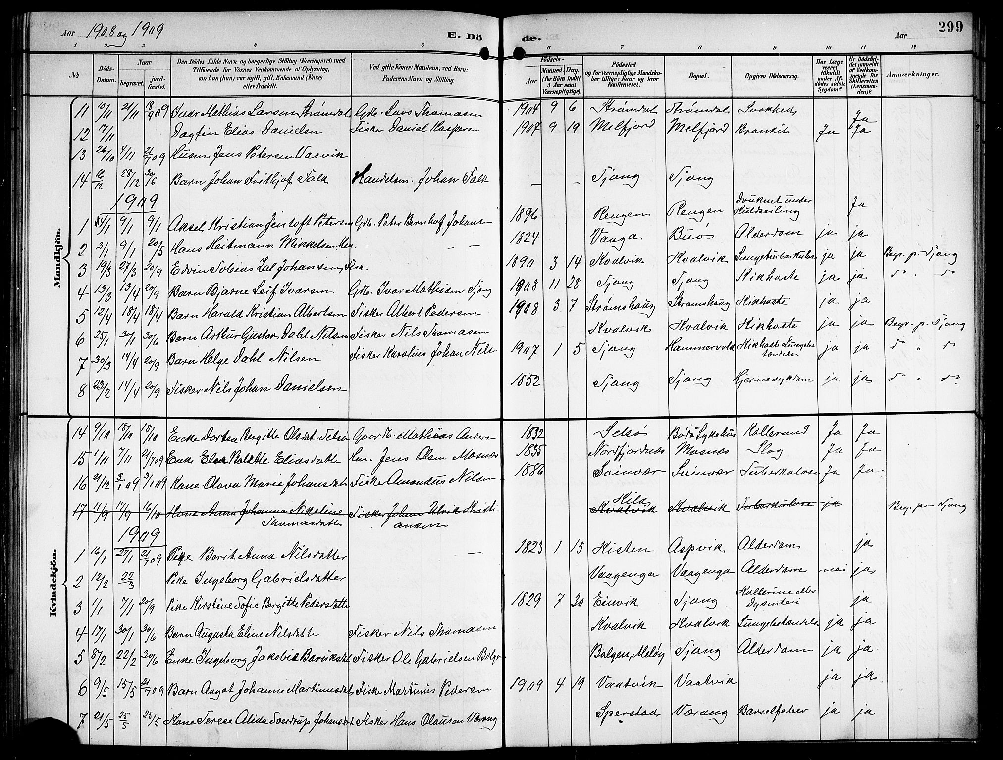 Ministerialprotokoller, klokkerbøker og fødselsregistre - Nordland, AV/SAT-A-1459/841/L0621: Klokkerbok nr. 841C05, 1897-1923, s. 299