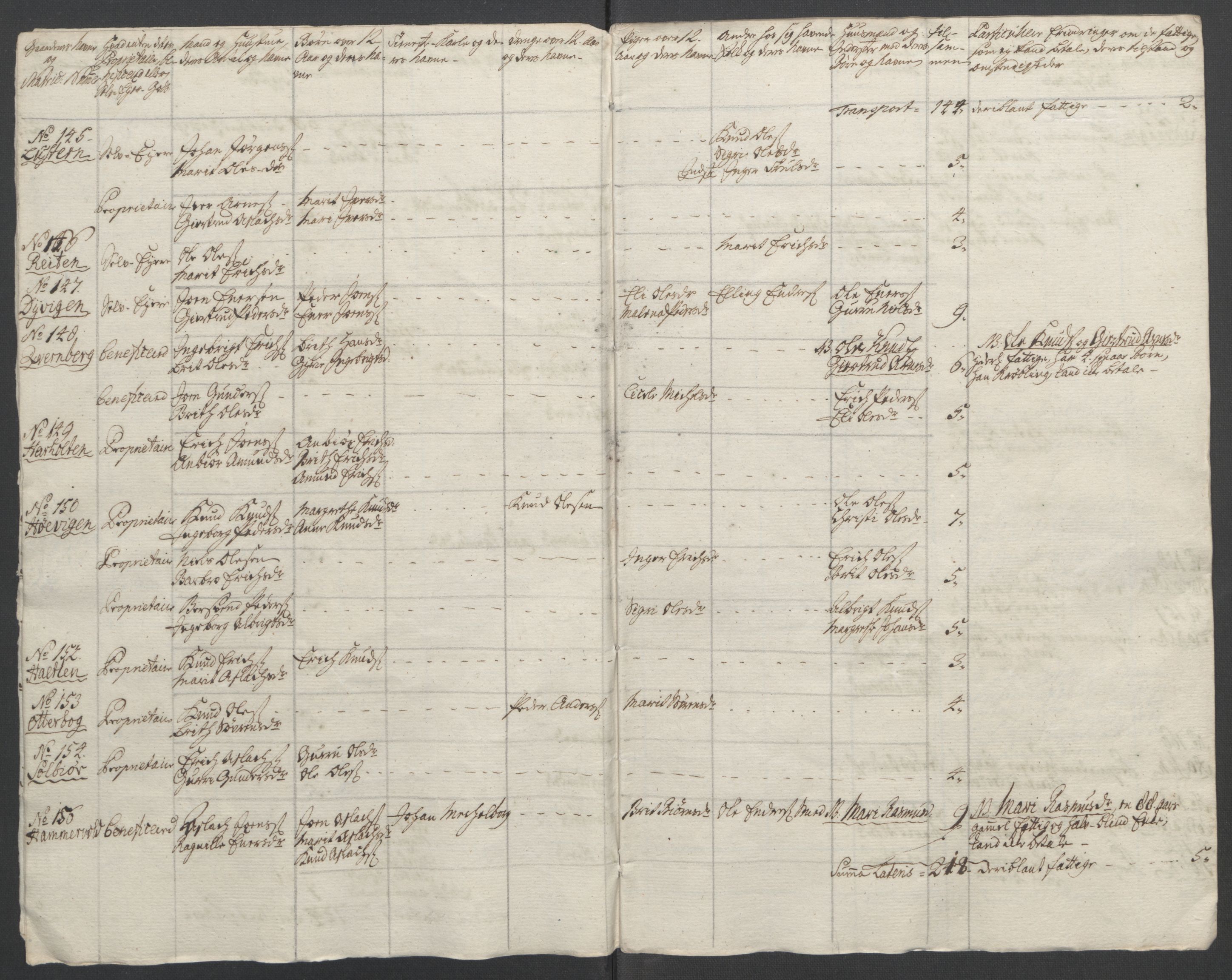 Rentekammeret inntil 1814, Reviderte regnskaper, Fogderegnskap, RA/EA-4092/R55/L3730: Ekstraskatten Romsdal, 1762-1763, s. 171