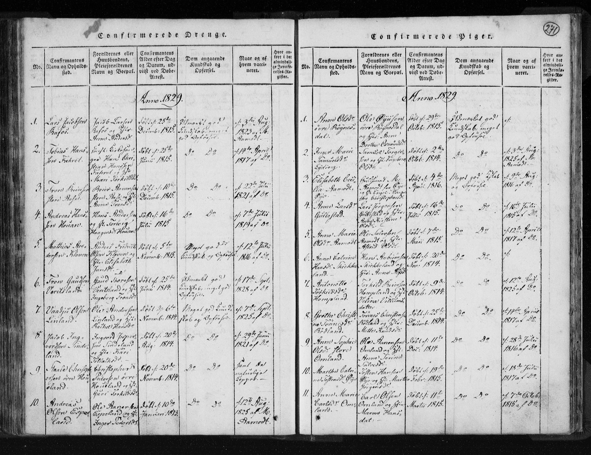 Kvinesdal sokneprestkontor, SAK/1111-0026/F/Fa/Fab/L0003: Ministerialbok nr. A 3, 1815-1829, s. 271