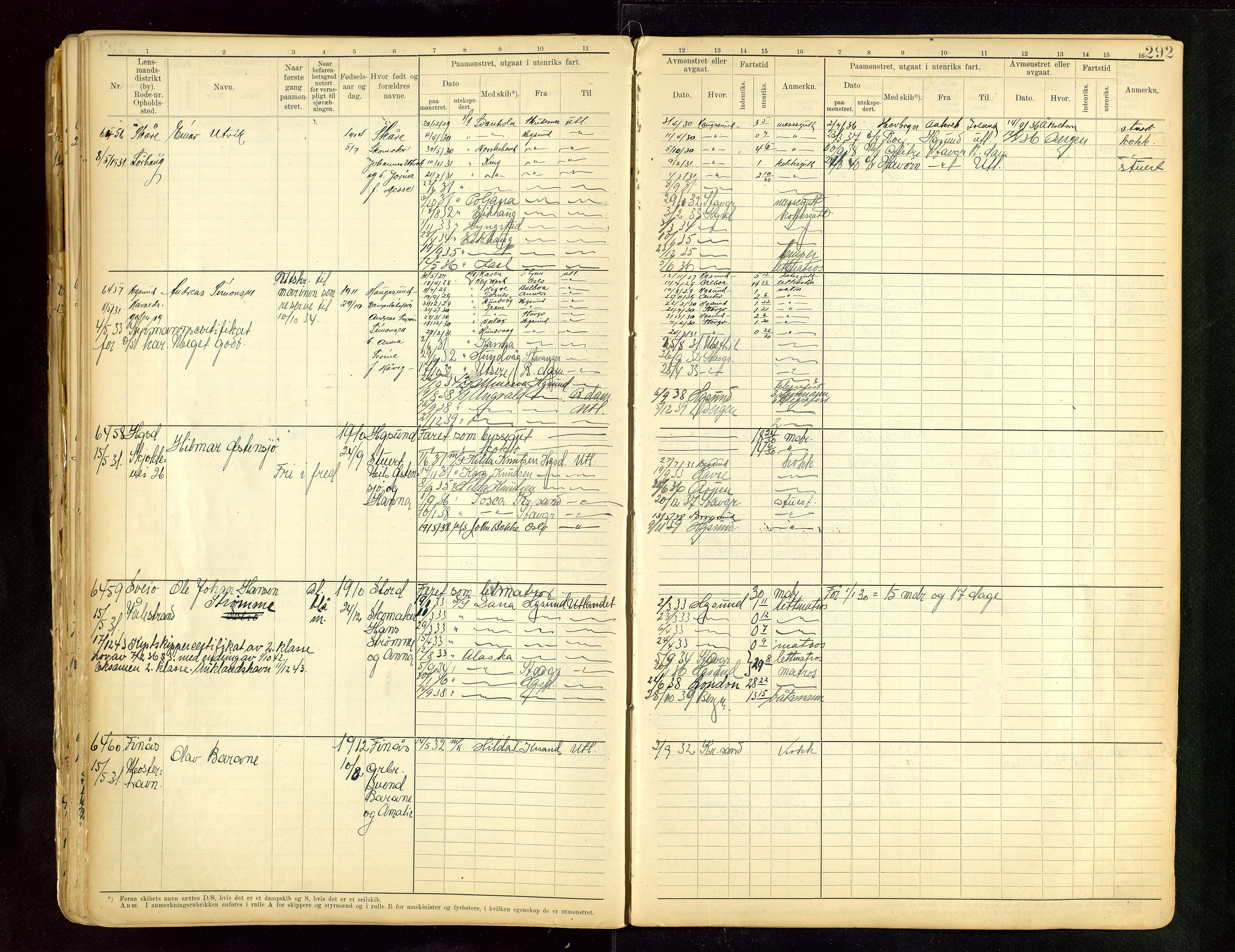 Haugesund sjømannskontor, SAST/A-102007/F/Fb/Fbb/L0015: Sjøfartsrulle A Haugesund krets I nr 5001-8970, 1912-1948, s. 292